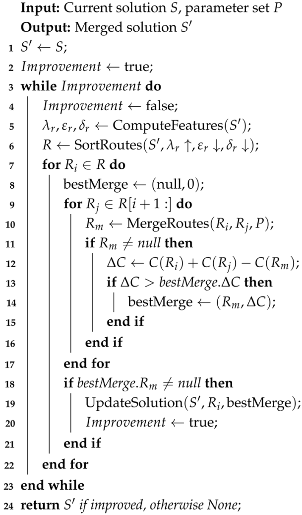 Energies 18 05220 i001 Energies 18 05220 i001