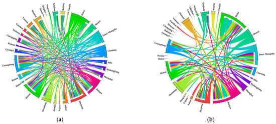 Energies 18 05222 g0a1