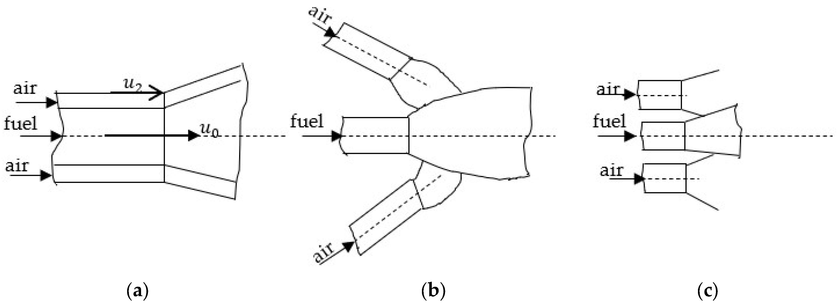 Energies 18 05236 g001 Energies 18 05236 g001