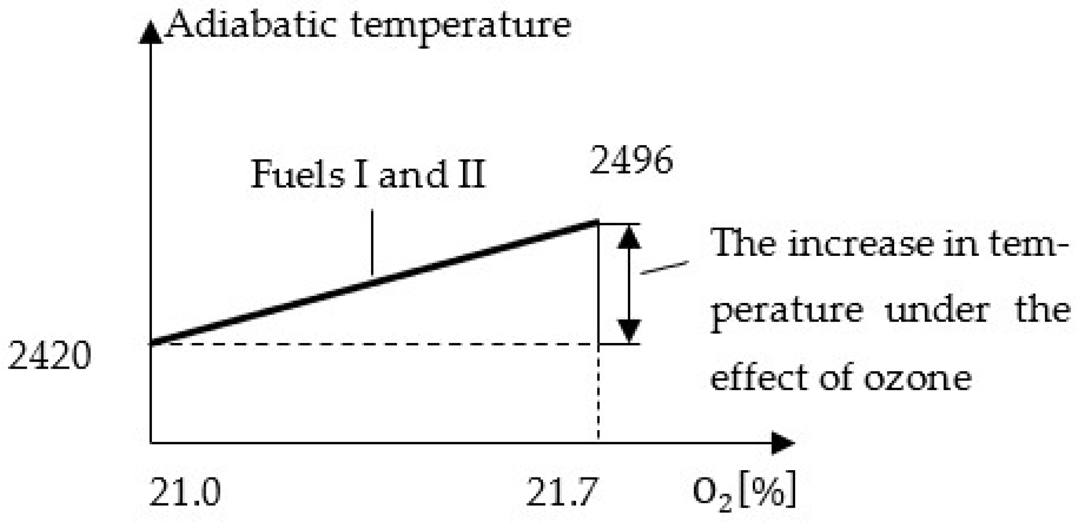 Energies 18 05236 g006 Energies 18 05236 g006