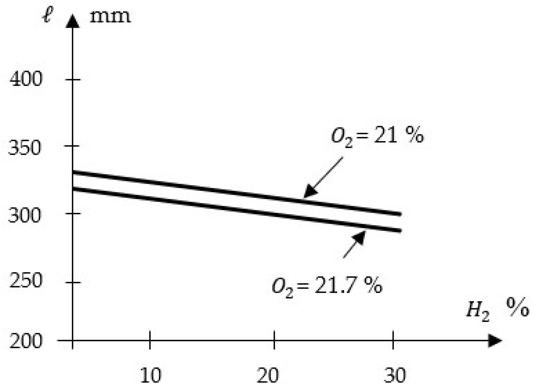 Energies 18 05236 g009 Energies 18 05236 g009