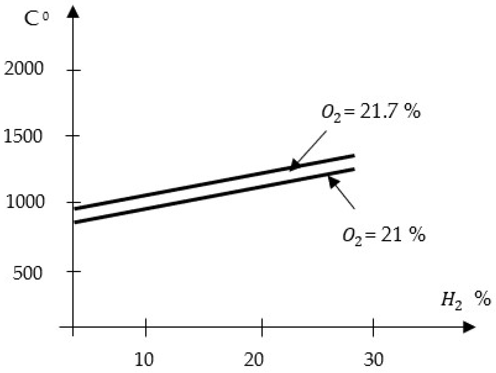 Energies 18 05236 g010 Energies 18 05236 g010