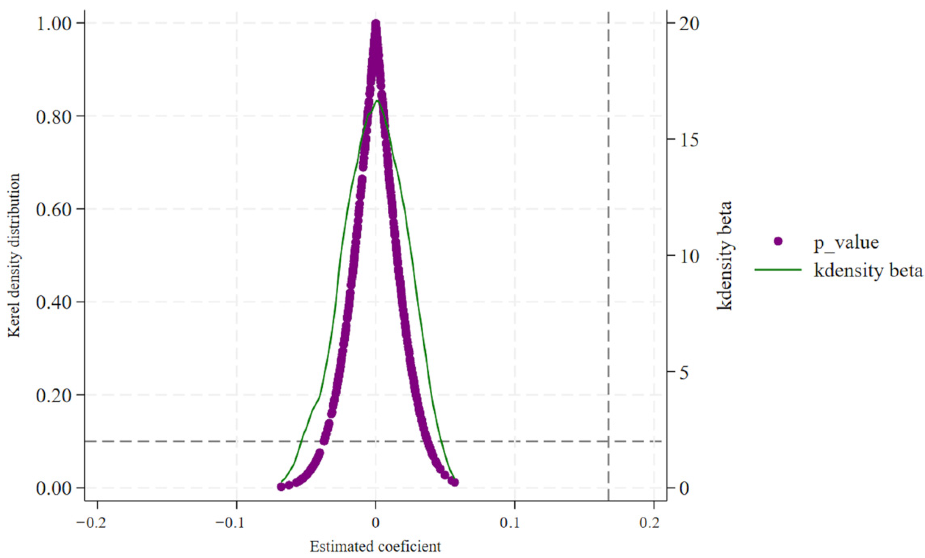 Energies 18 05238 g004