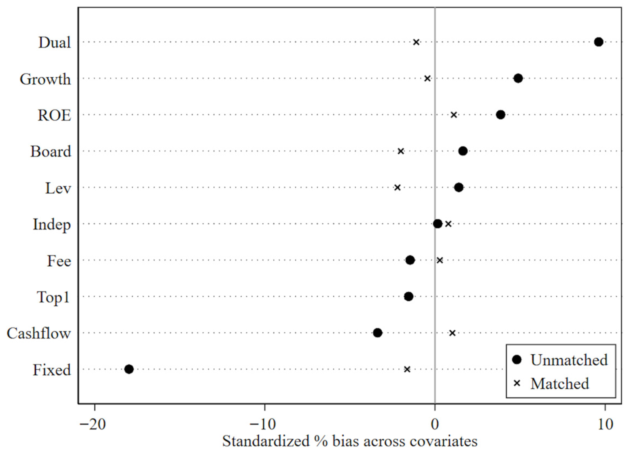Energies 18 05238 g005