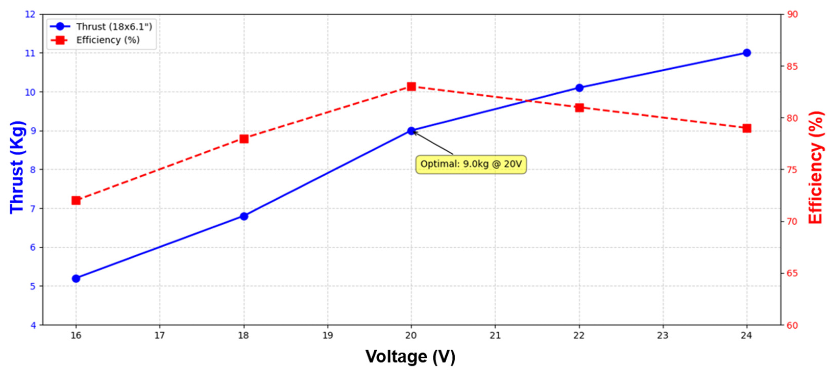 Energies 18 05242 g003