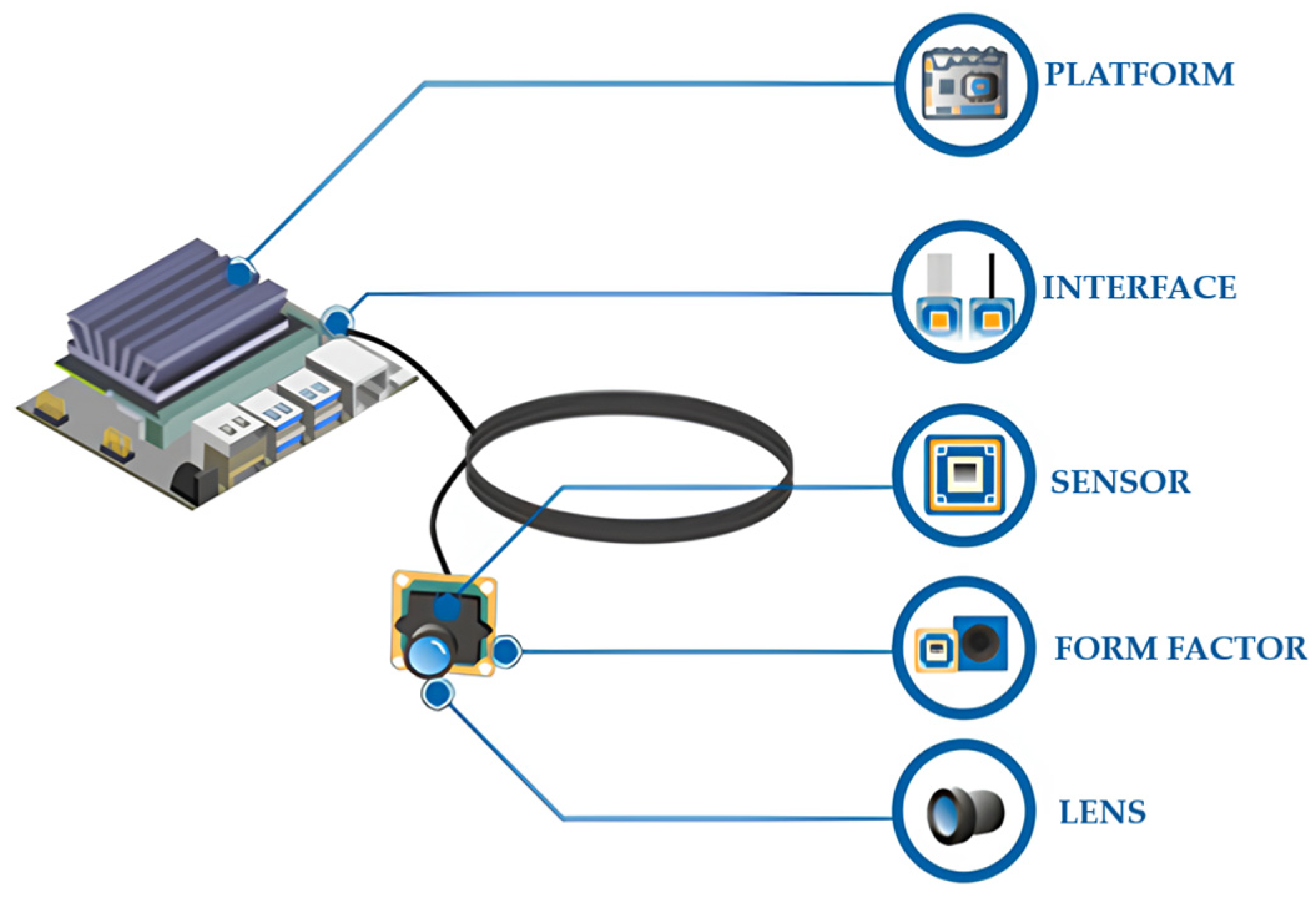 Energies 18 05242 g007