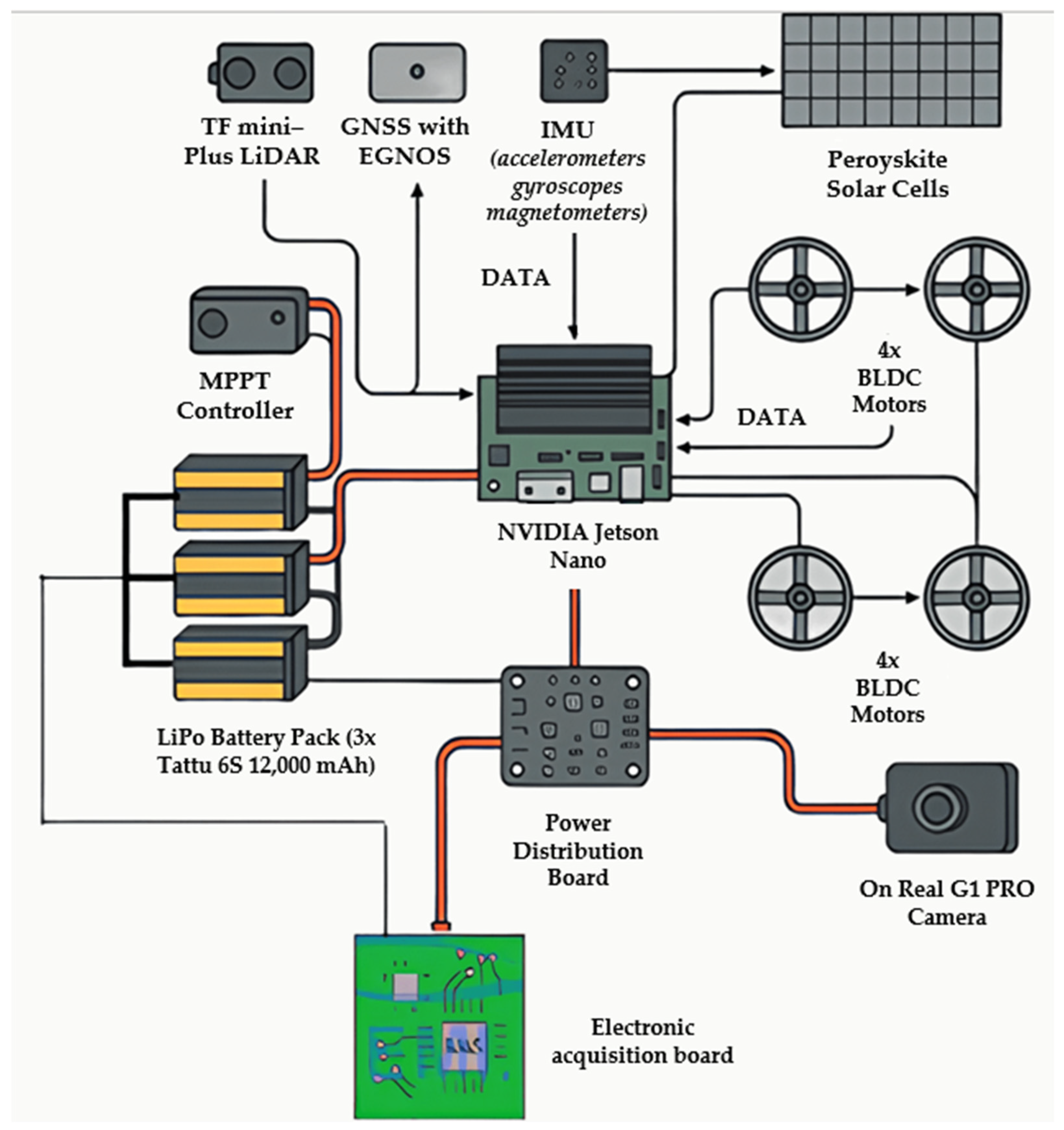 Energies 18 05242 g009