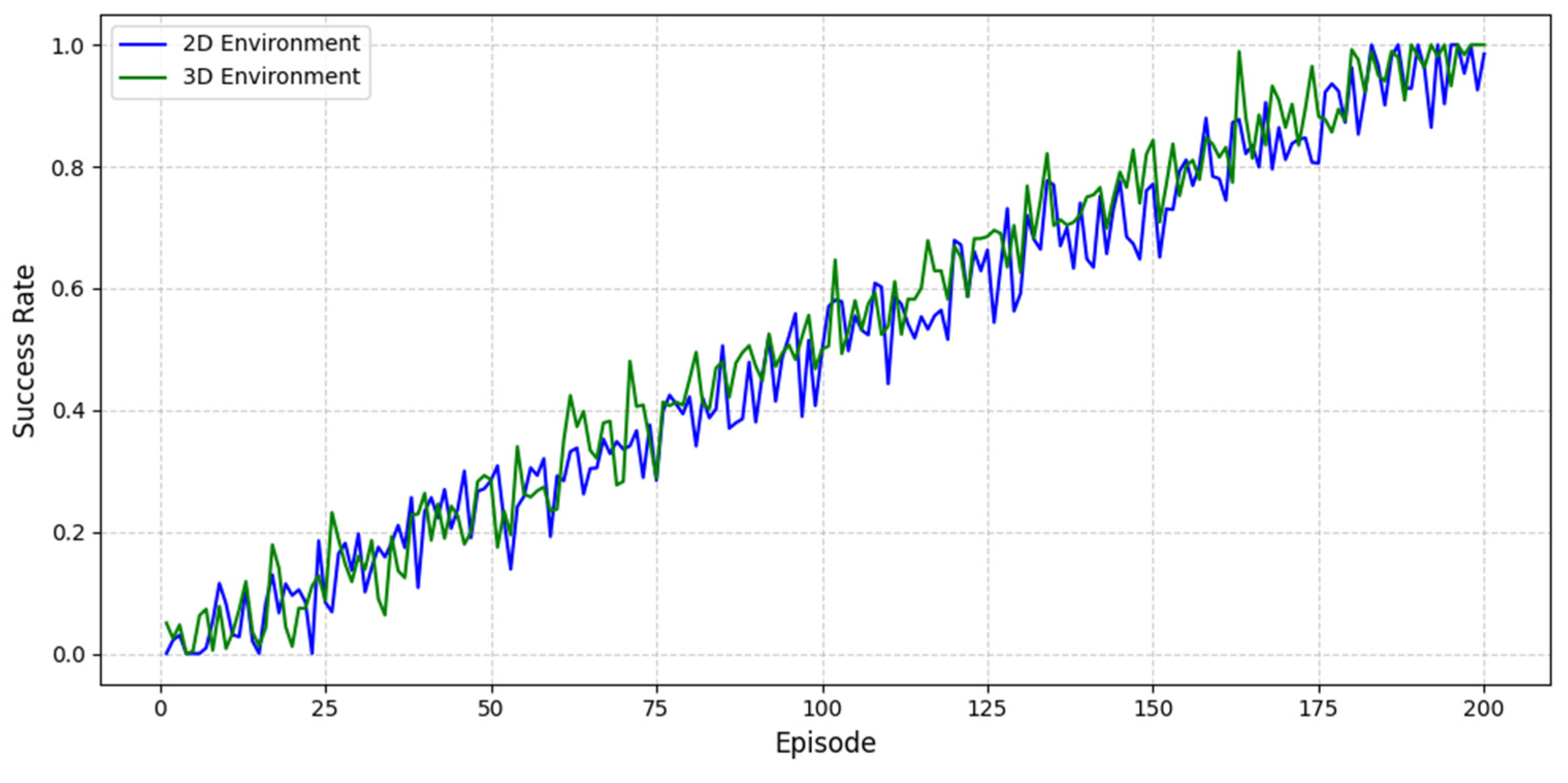 Energies 18 05242 g010