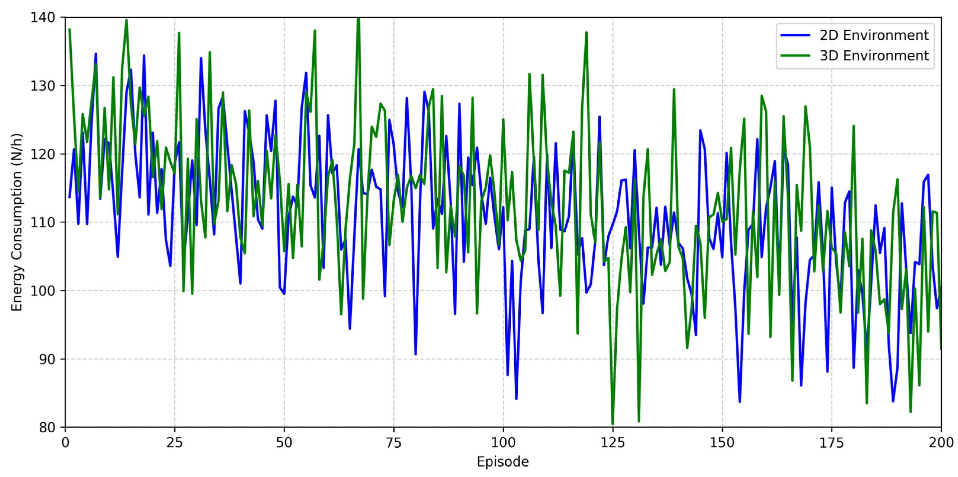 Energies 18 05242 g011