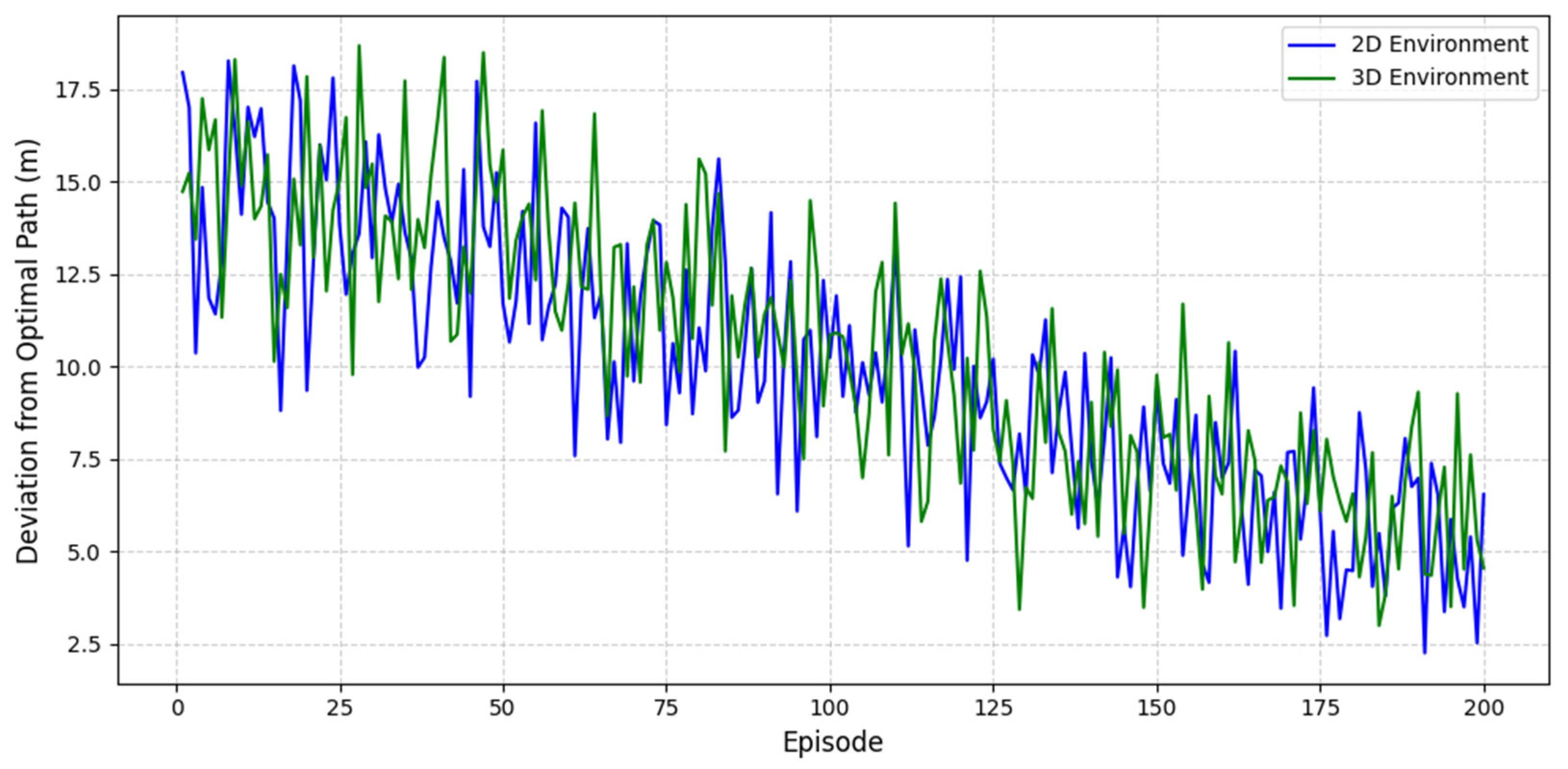 Energies 18 05242 g012