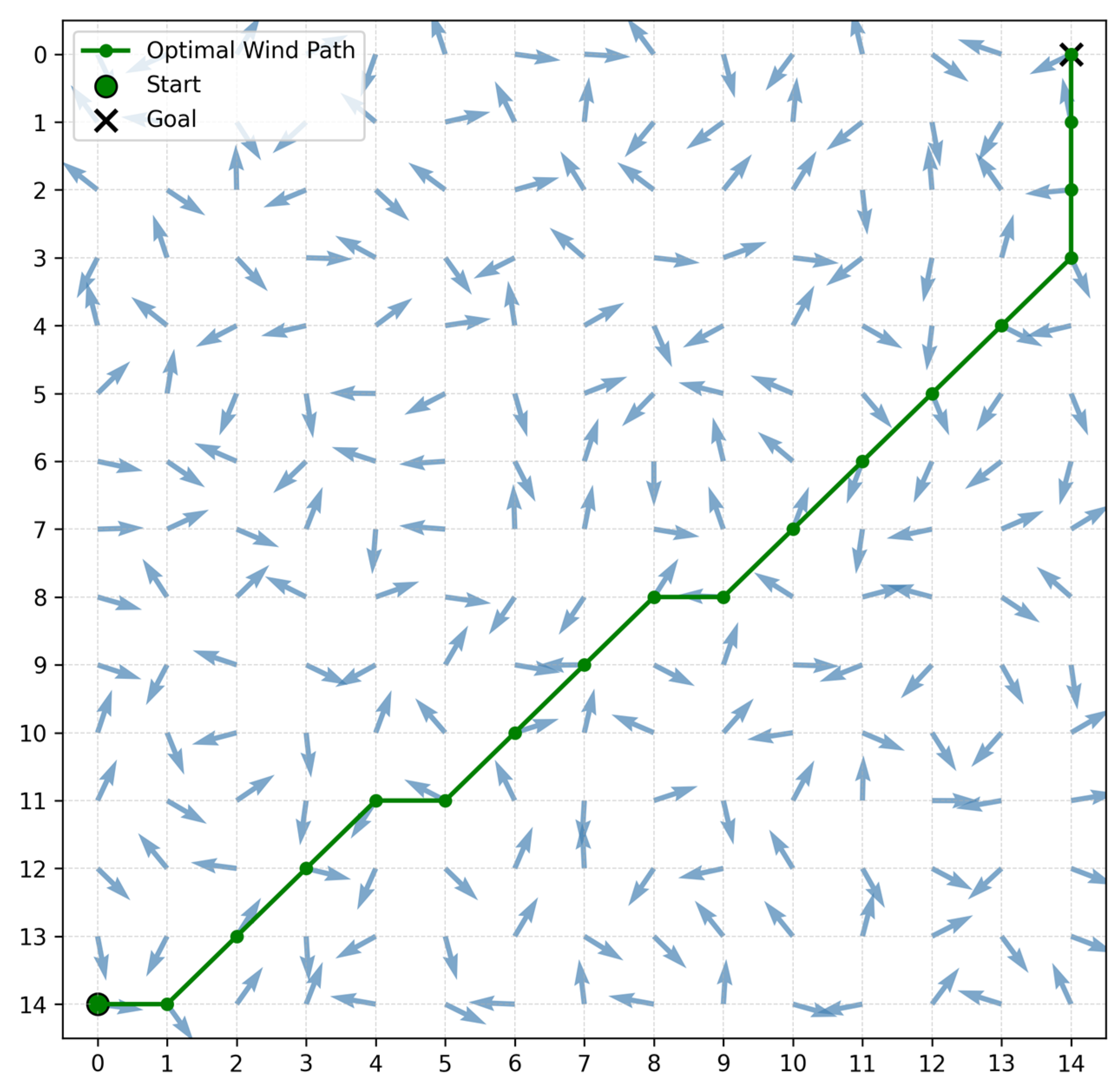 Energies 18 05242 g014