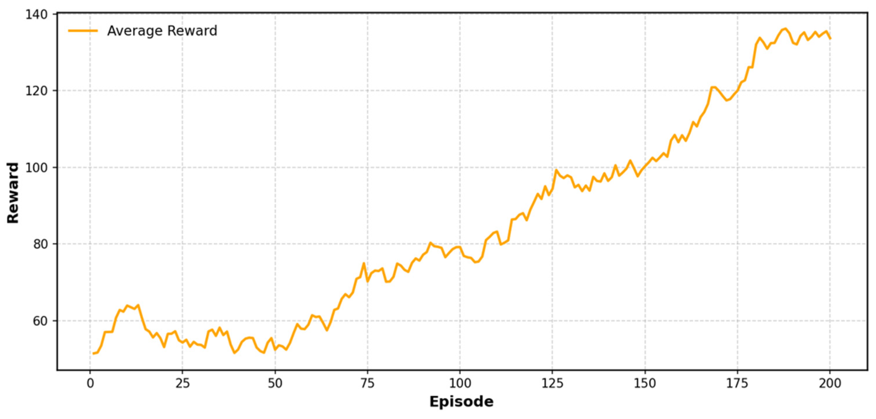 Energies 18 05242 g015