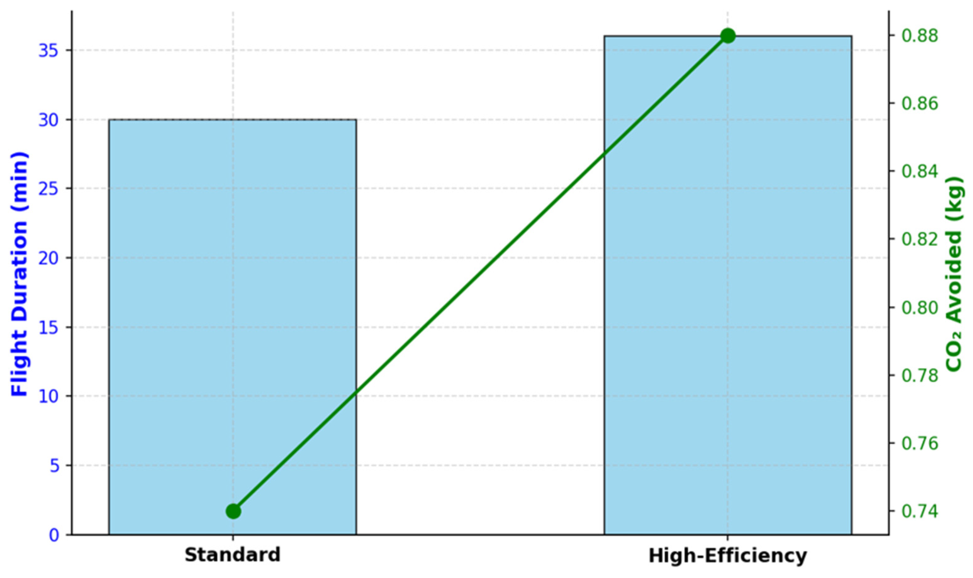 Energies 18 05242 g016