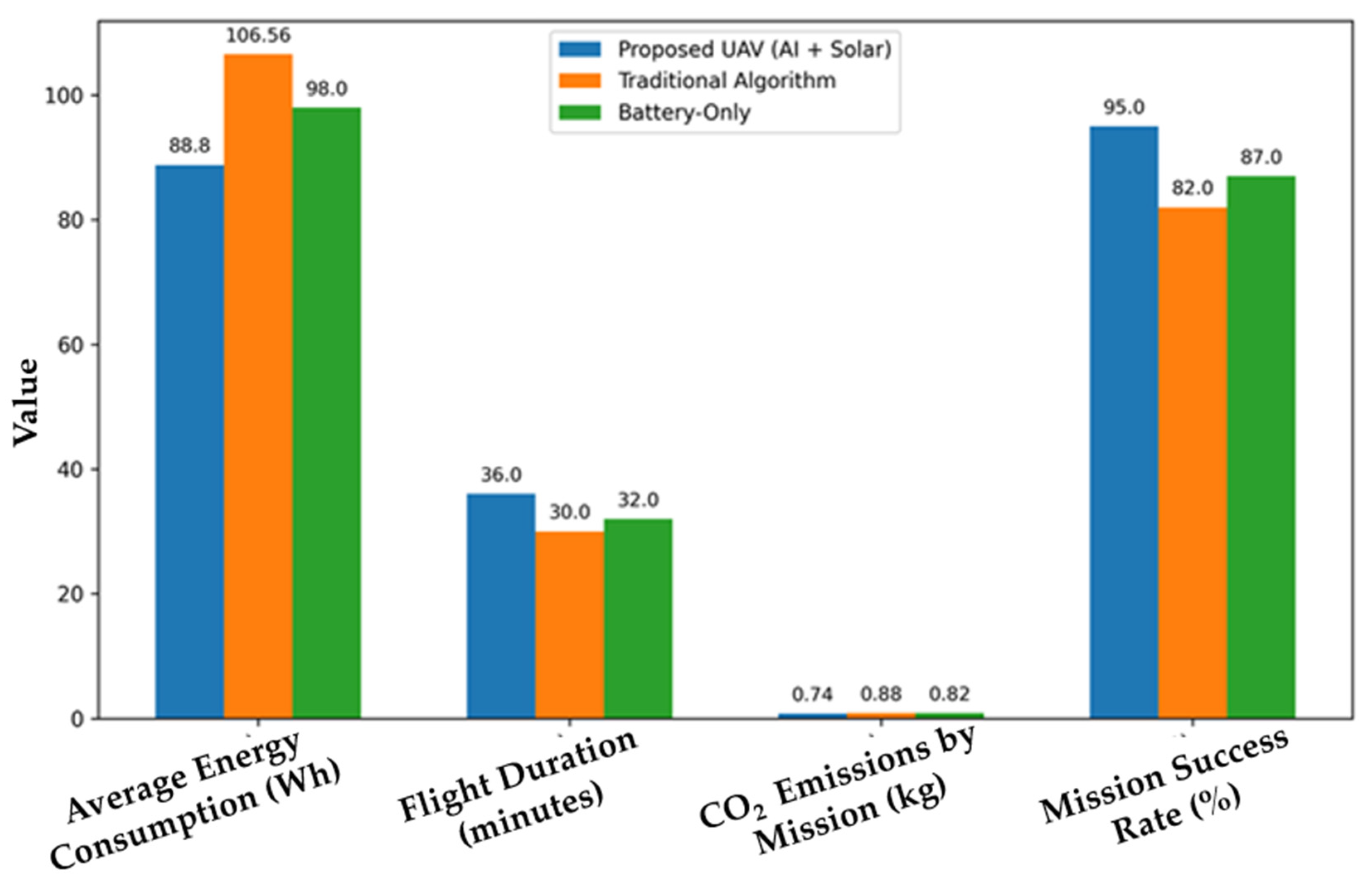 Energies 18 05242 g018