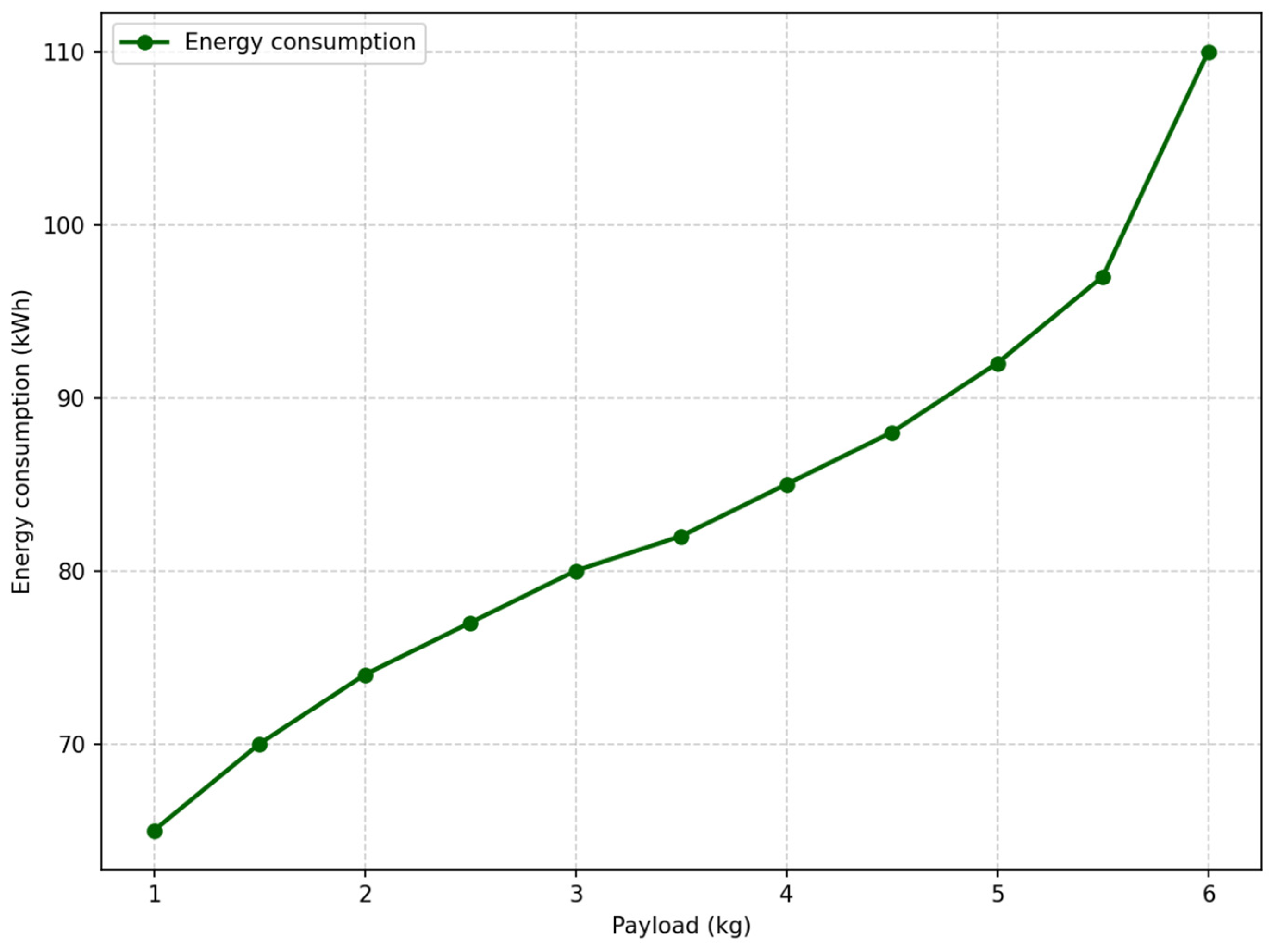 Energies 18 05242 g019