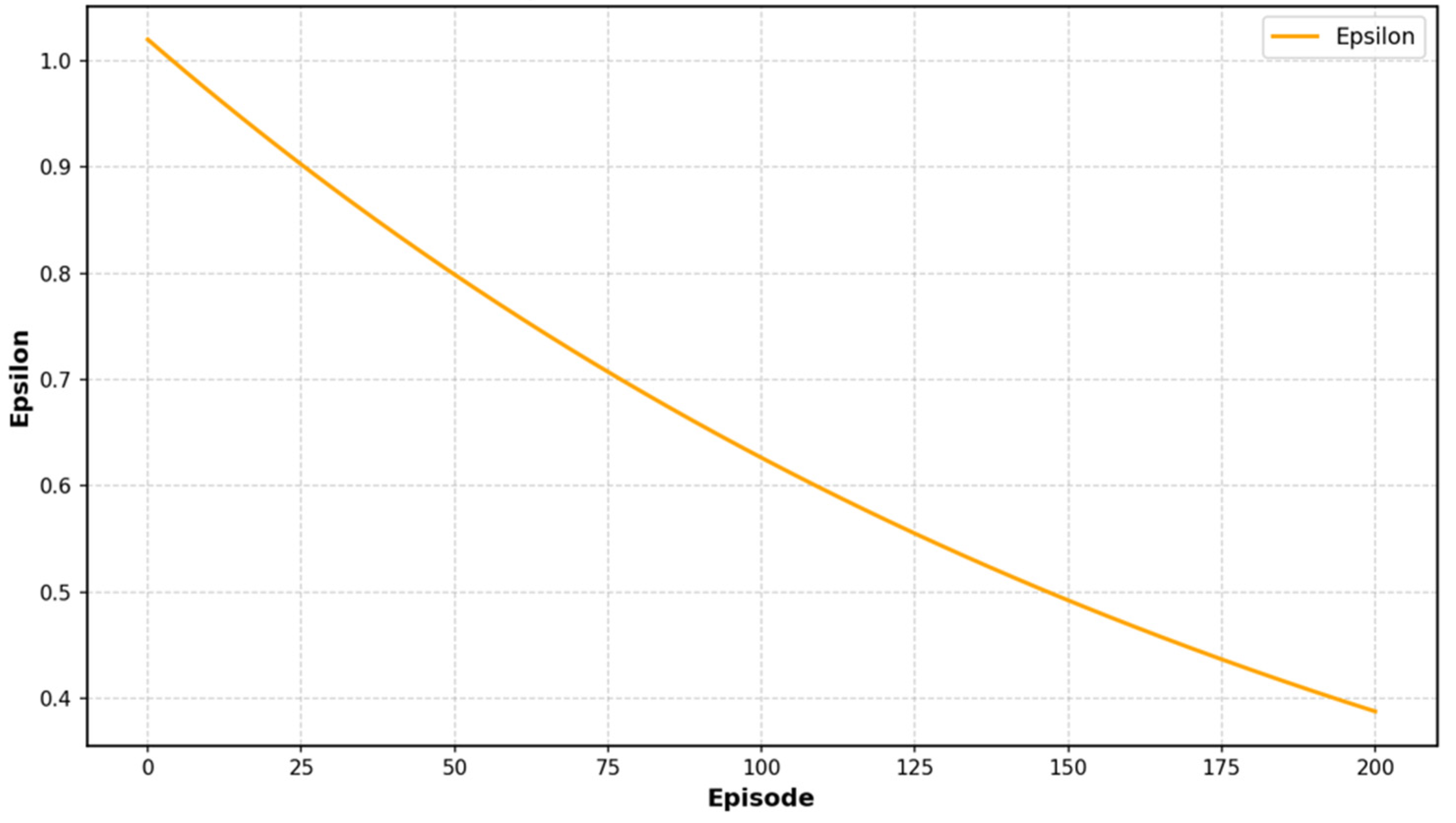 Energies 18 05242 g022