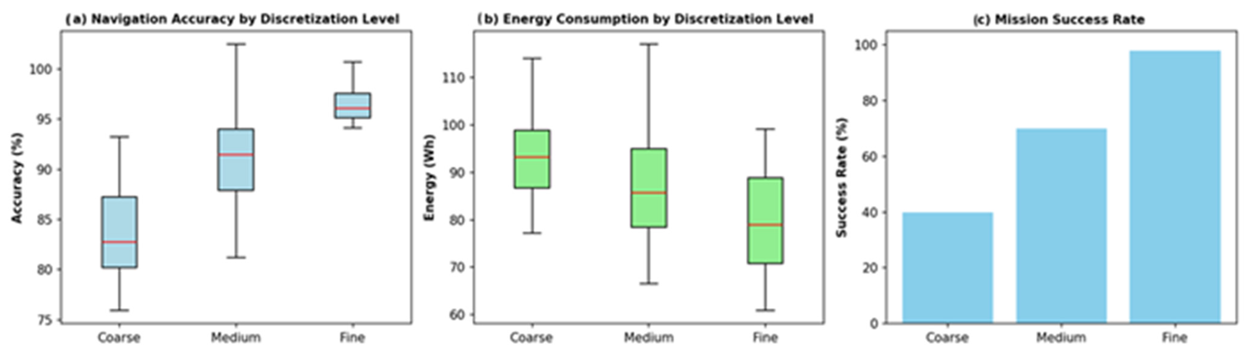 Energies 18 05242 g024