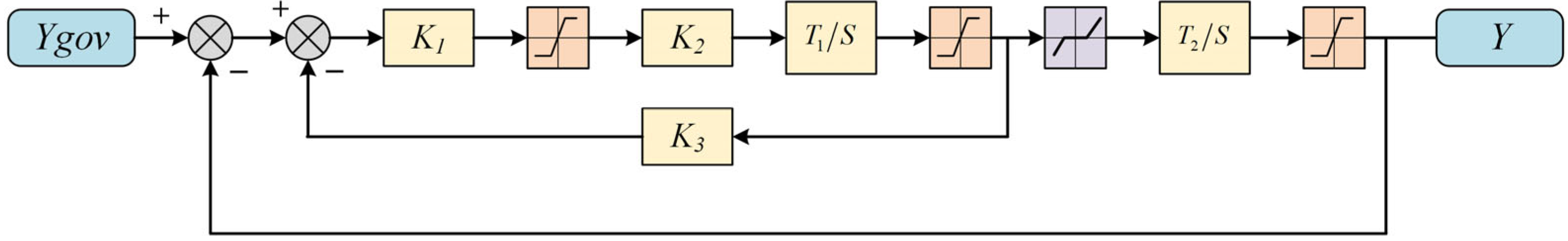 Energies 18 05249 g003