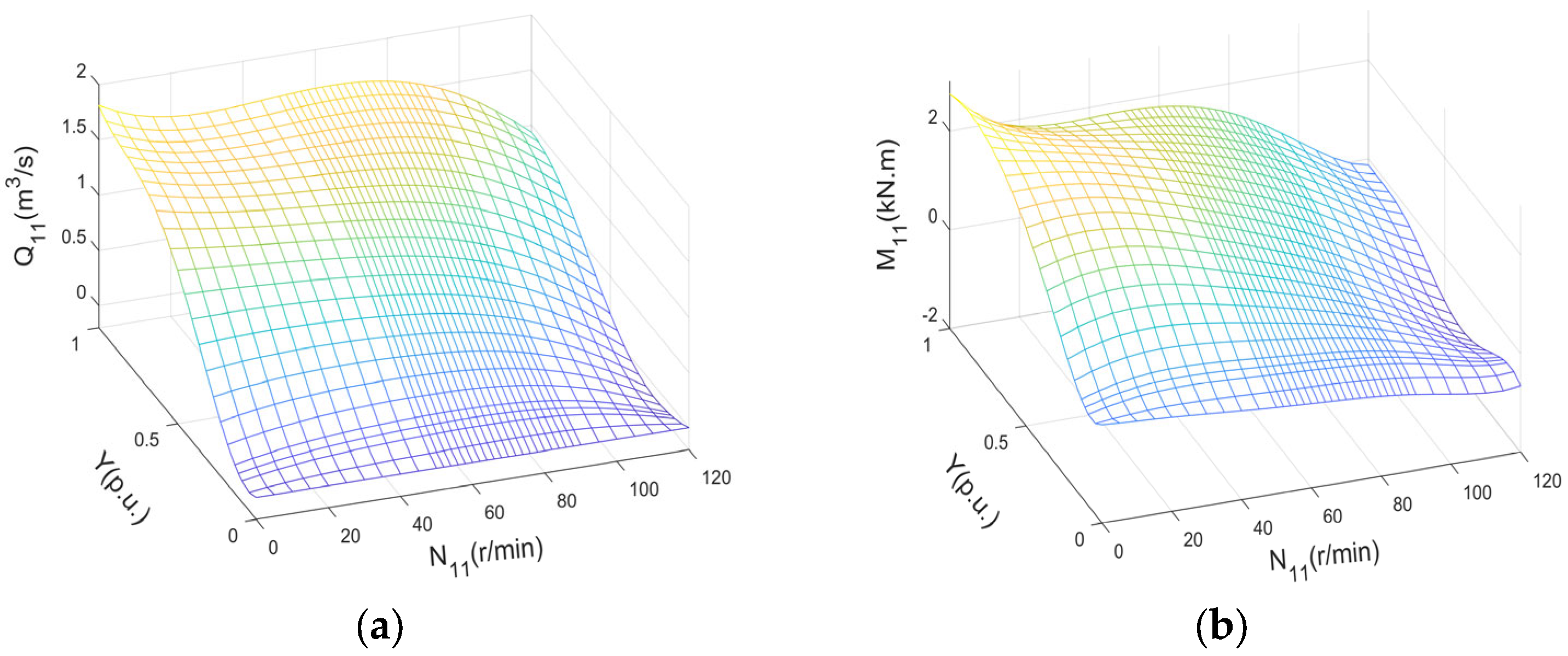 Energies 18 05249 g004