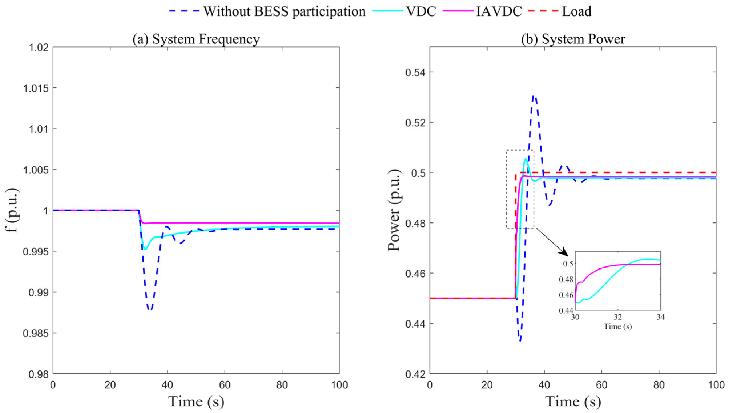 Energies 18 05249 g009