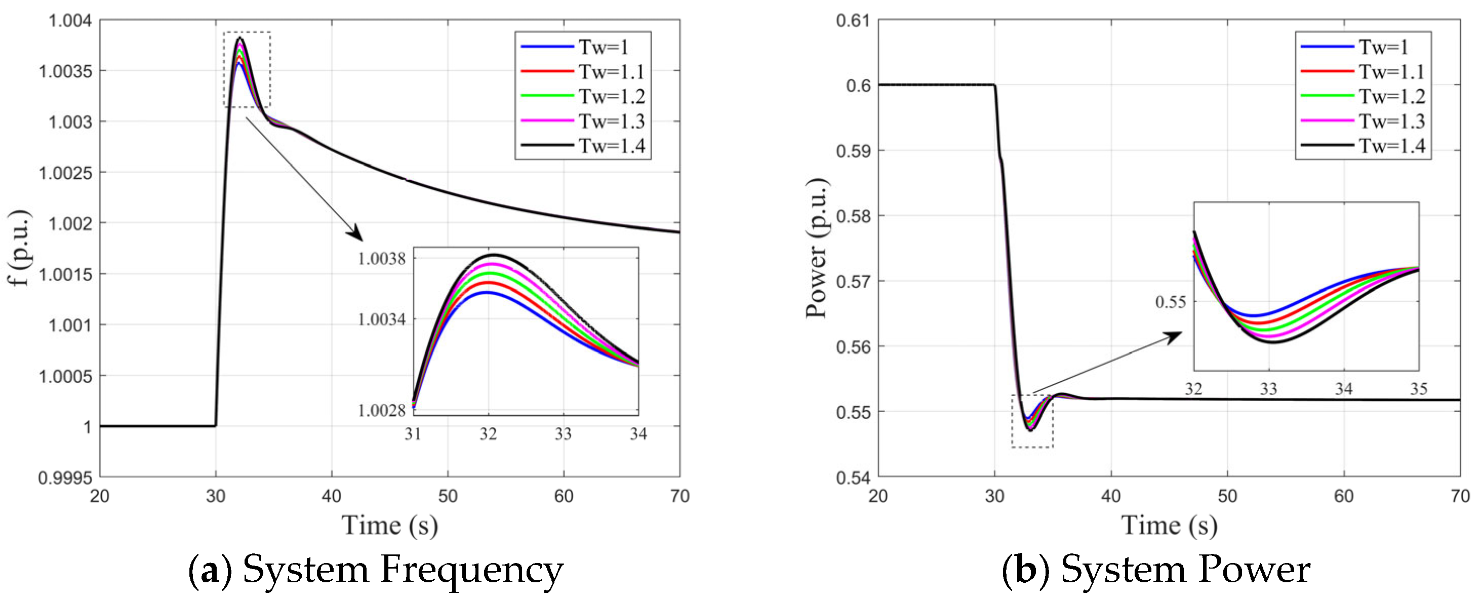 Energies 18 05249 g011