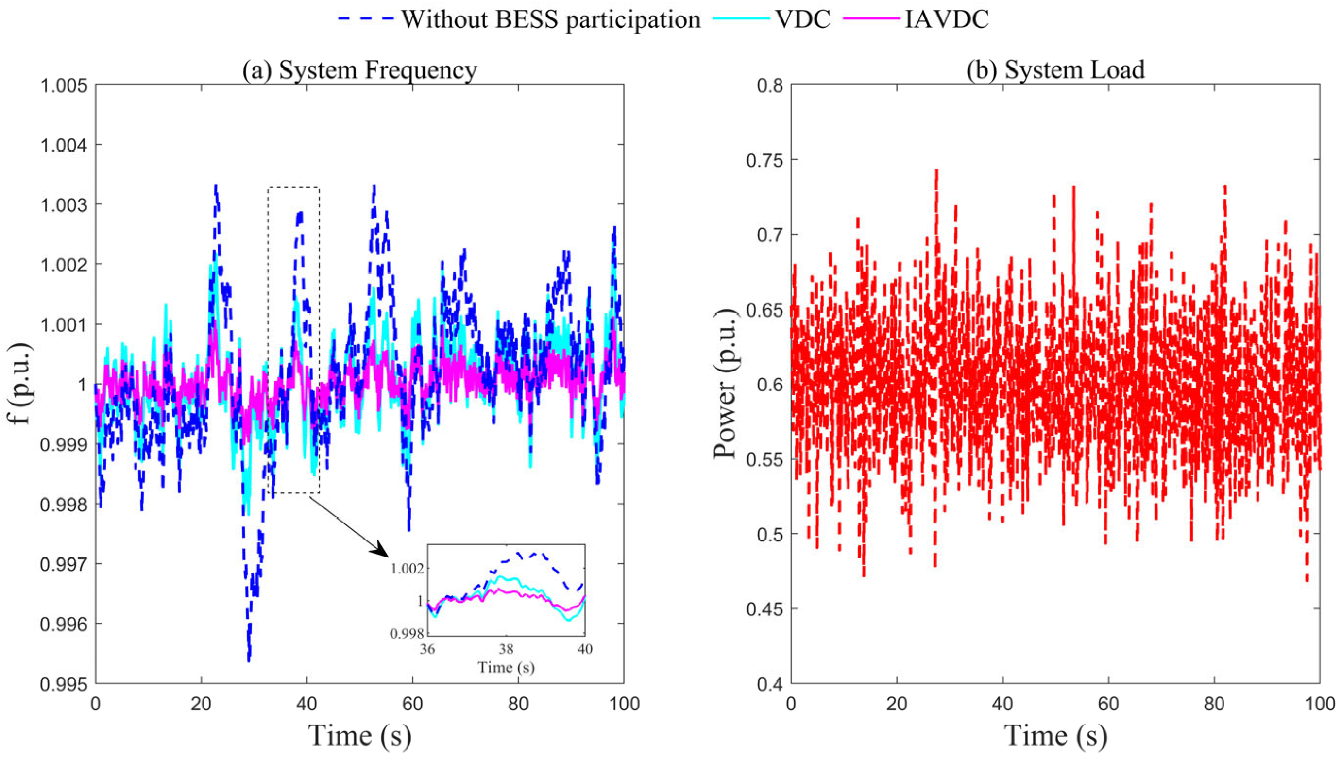 Energies 18 05249 g013