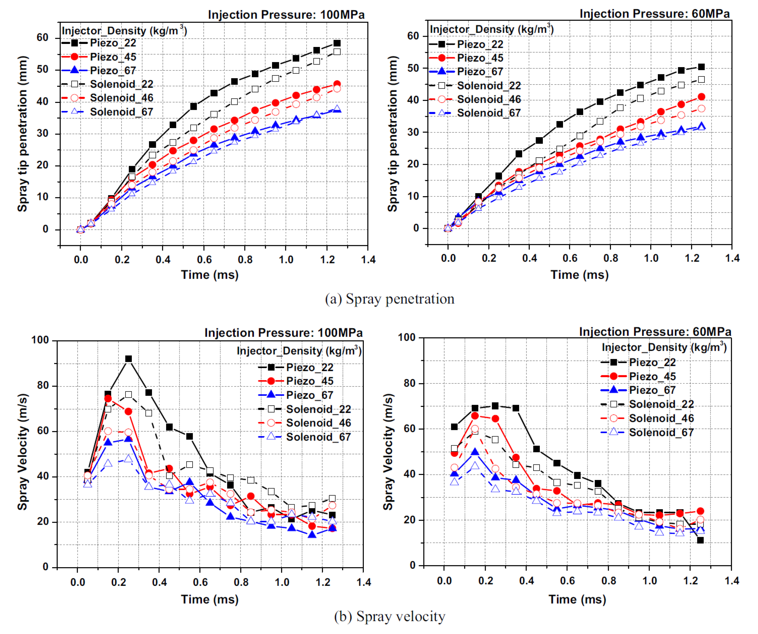 Energies 18 05259 g003