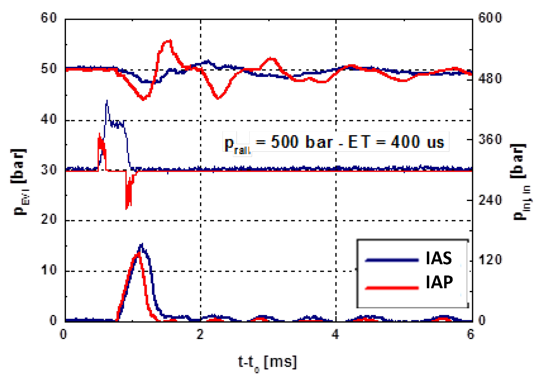 Energies 18 05259 g005