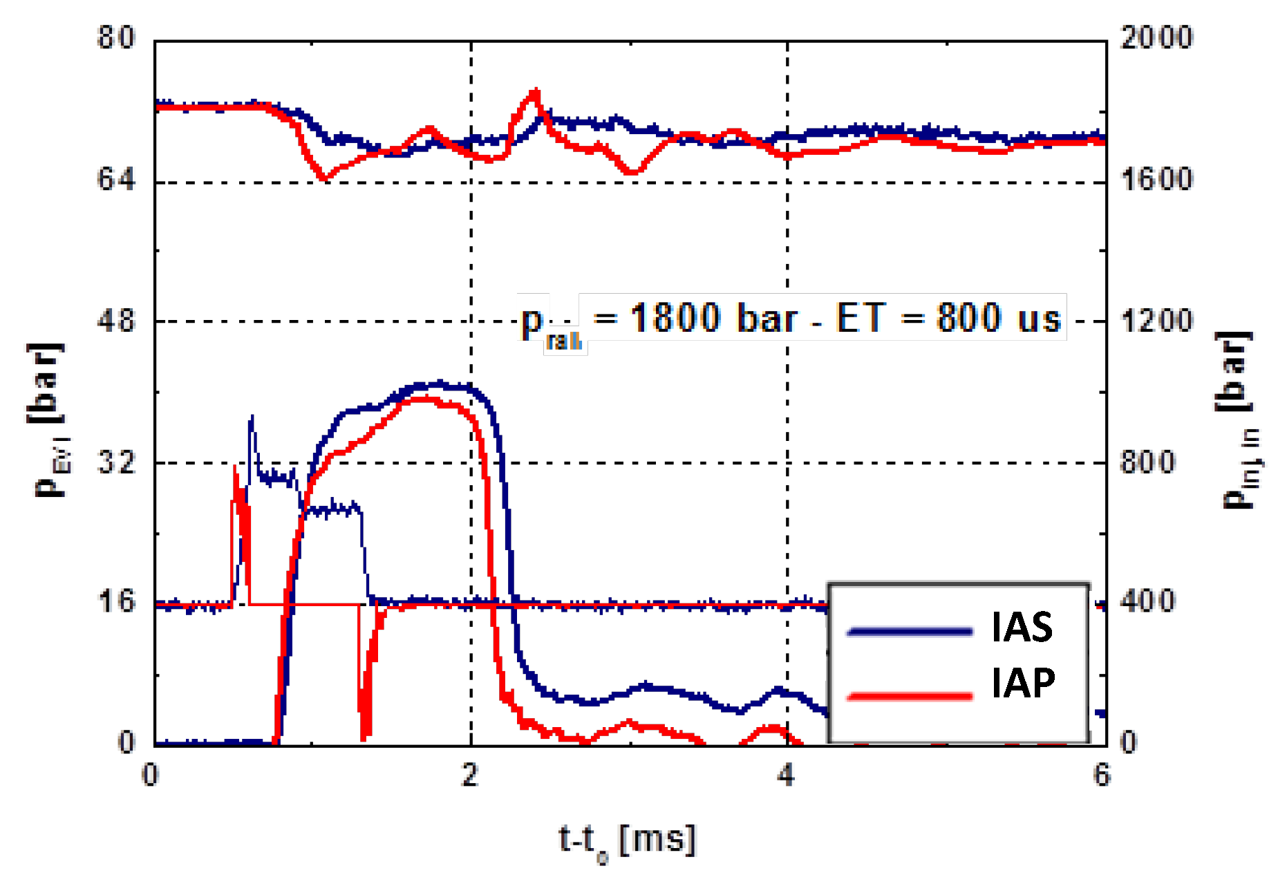 Energies 18 05259 g006
