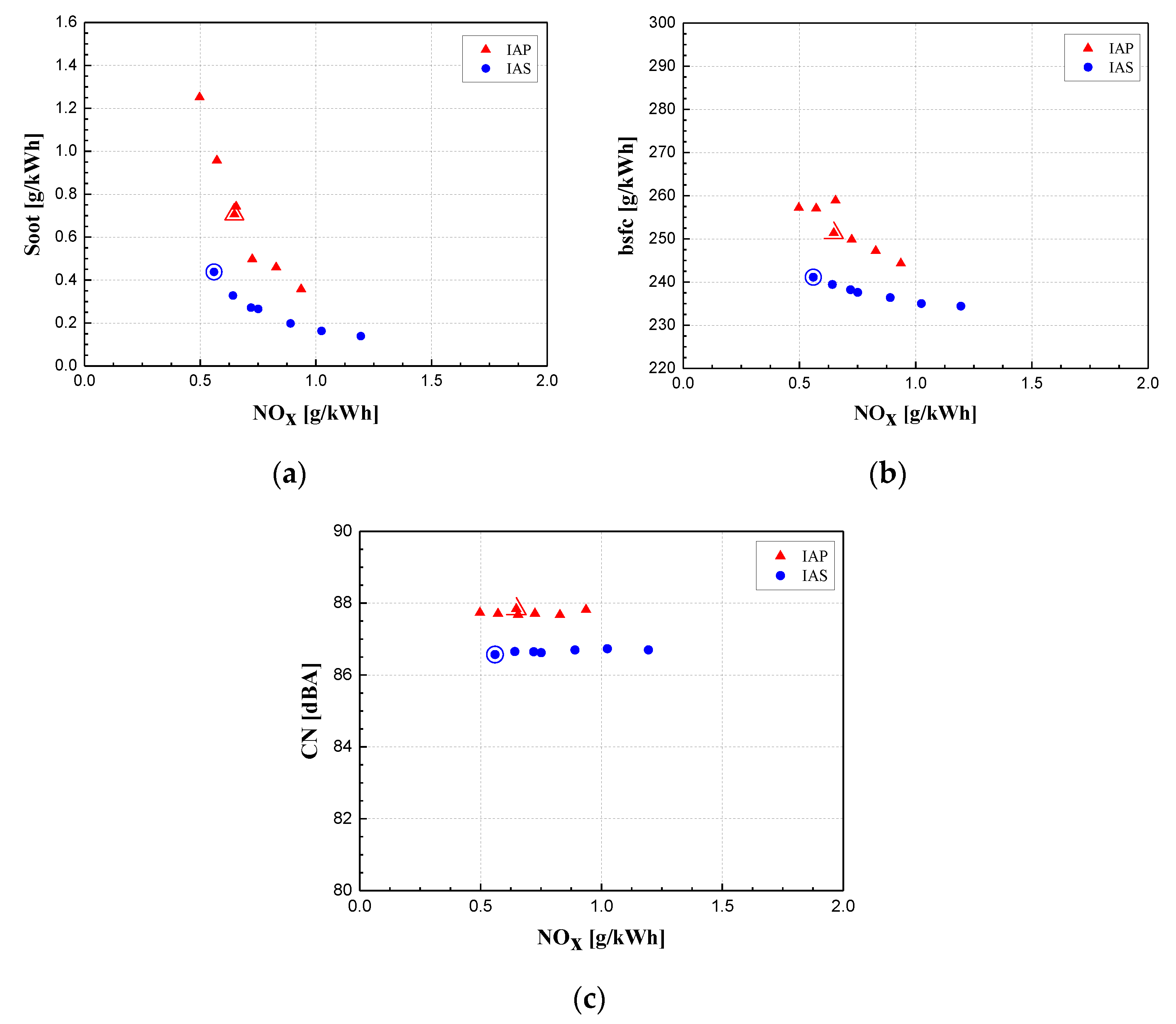 Energies 18 05259 g007