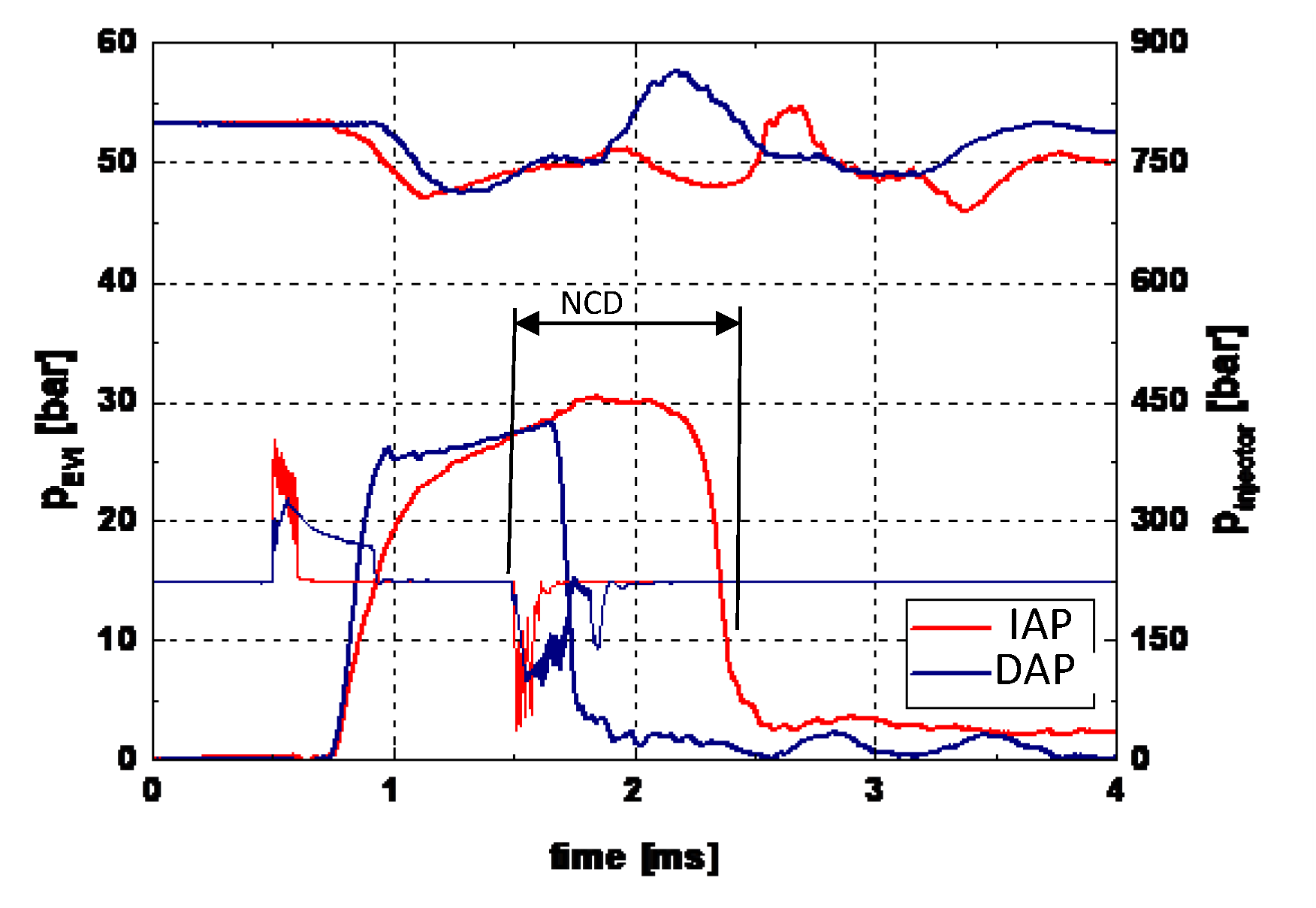 Energies 18 05259 g009