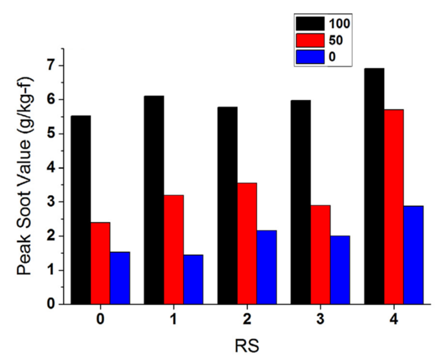 Energies 18 05259 g013