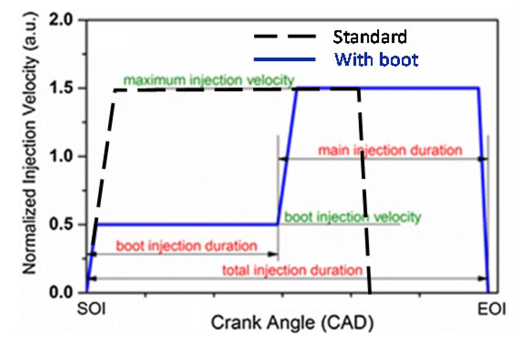 Energies 18 05259 g014