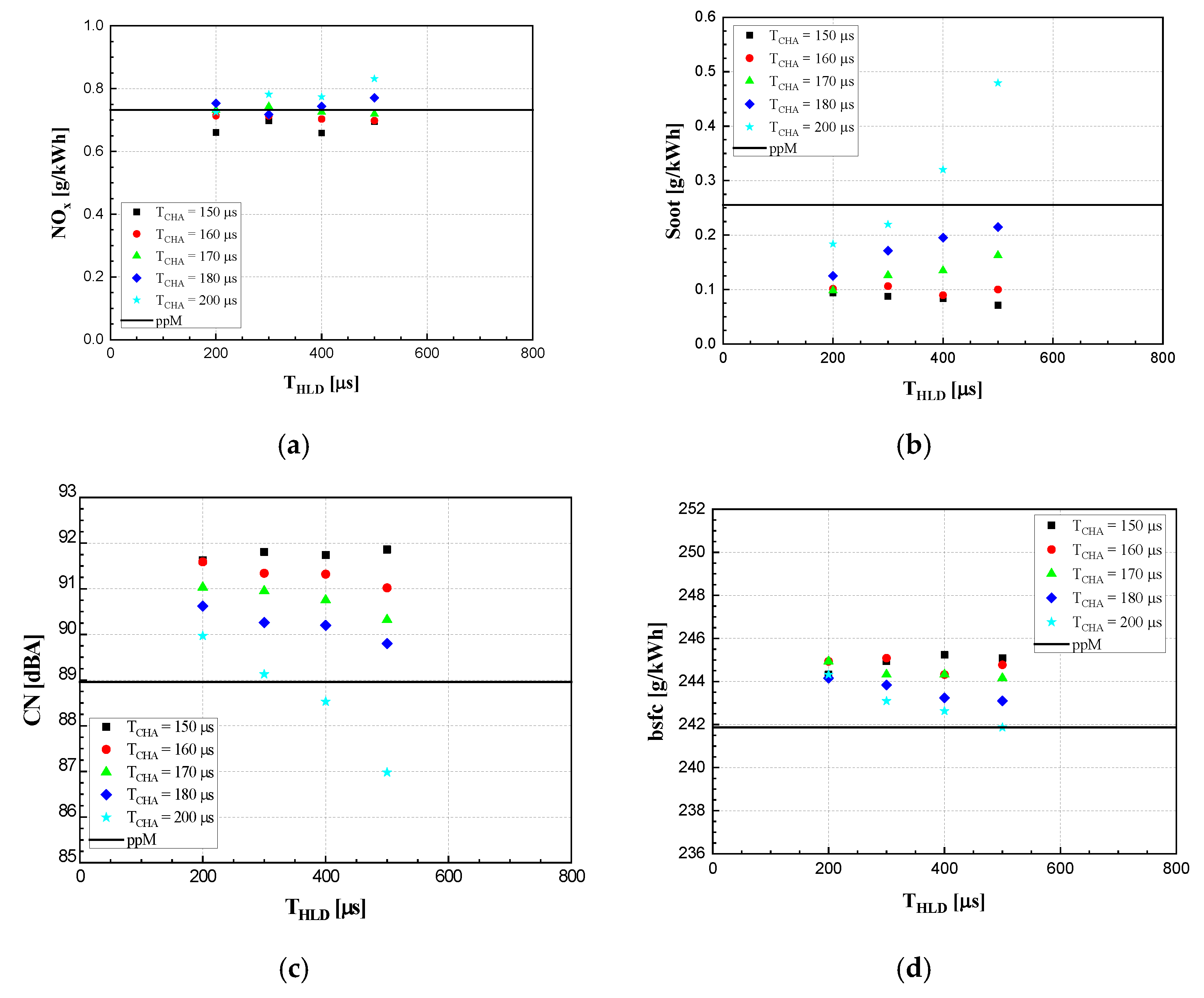 Energies 18 05259 g015