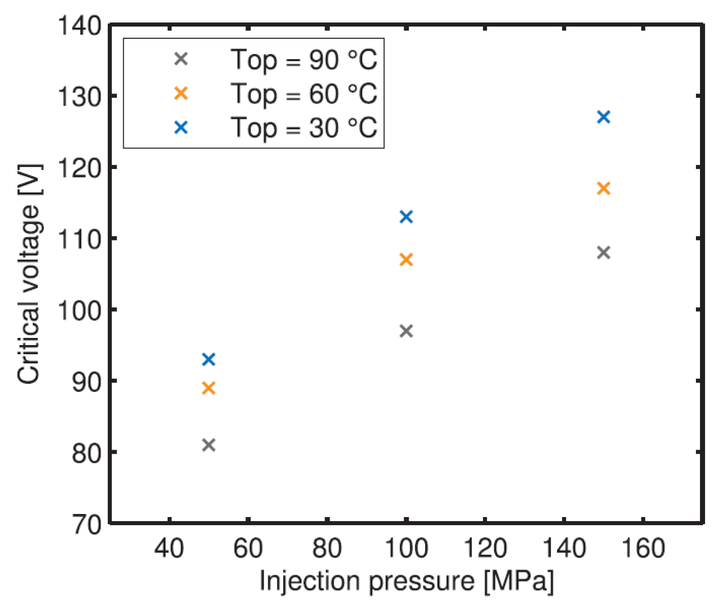 Energies 18 05259 g016