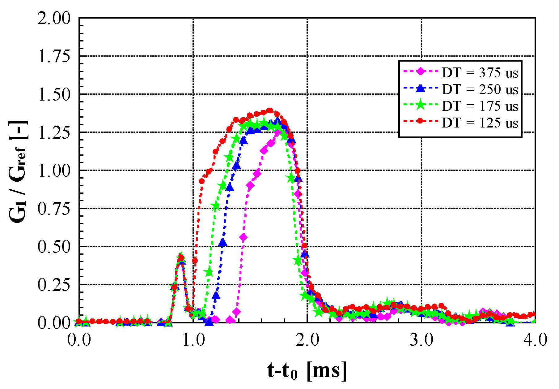 Energies 18 05259 g018