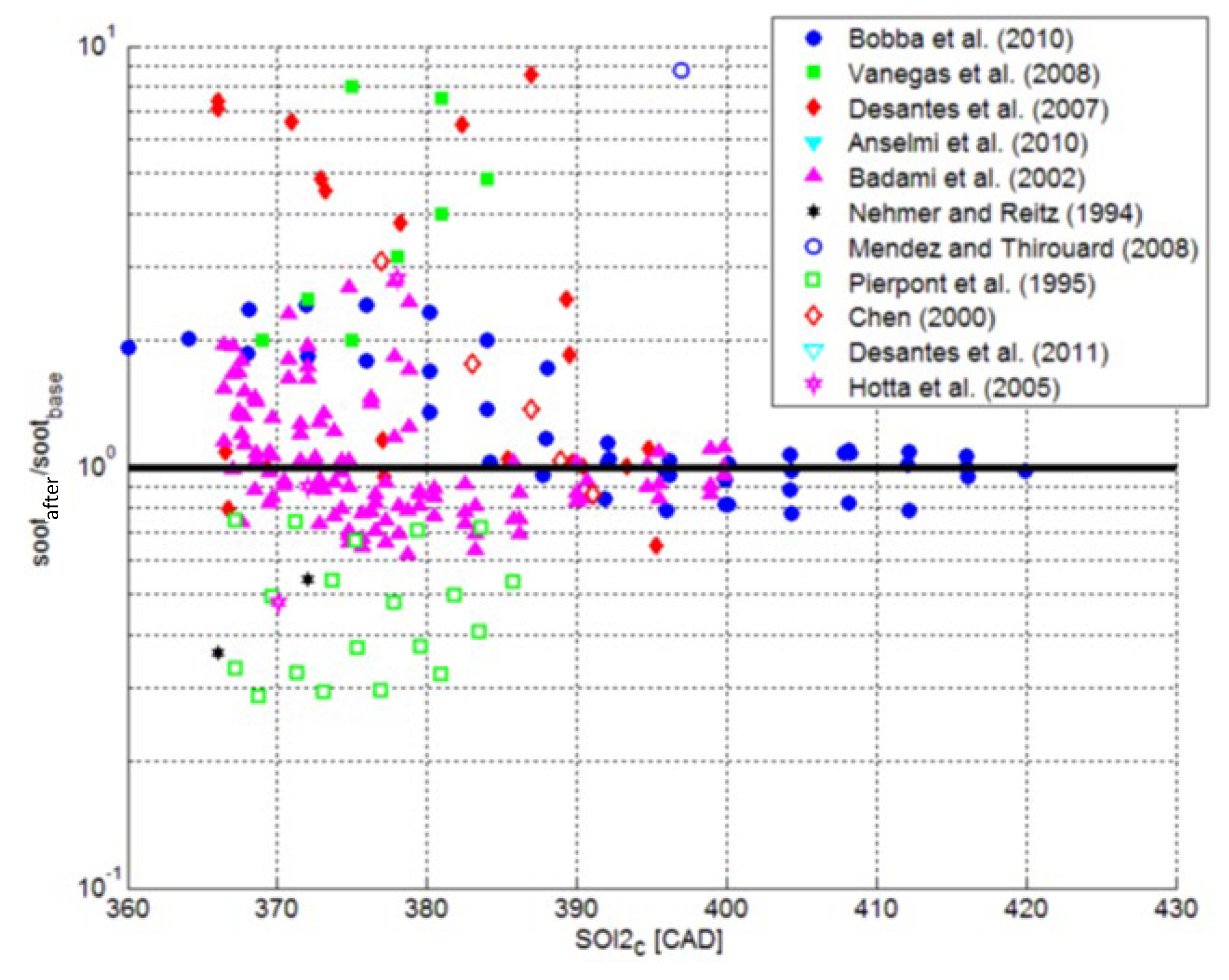 Energies 18 05259 g021
