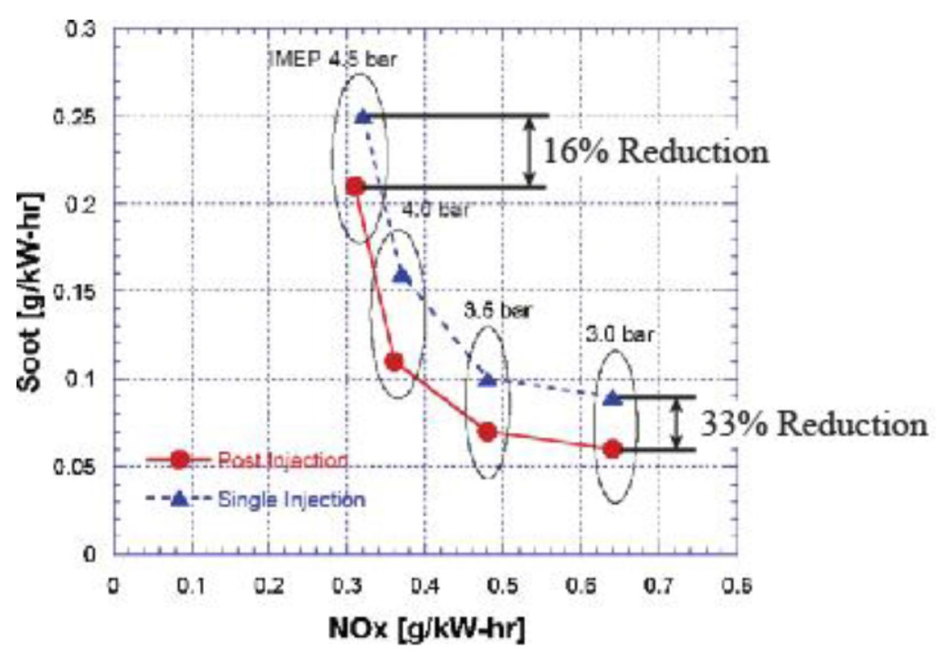 Energies 18 05259 g022