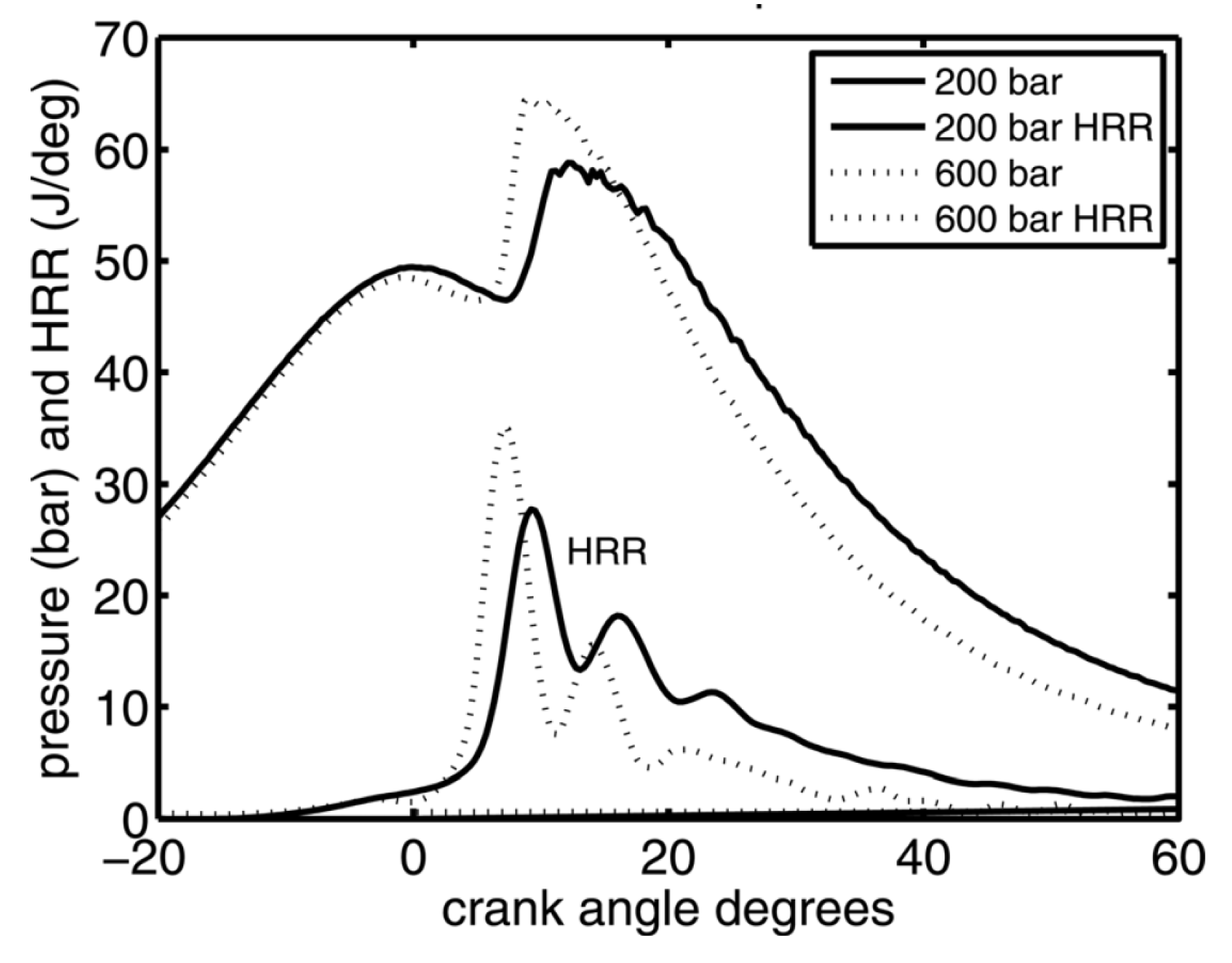 Energies 18 05259 g024