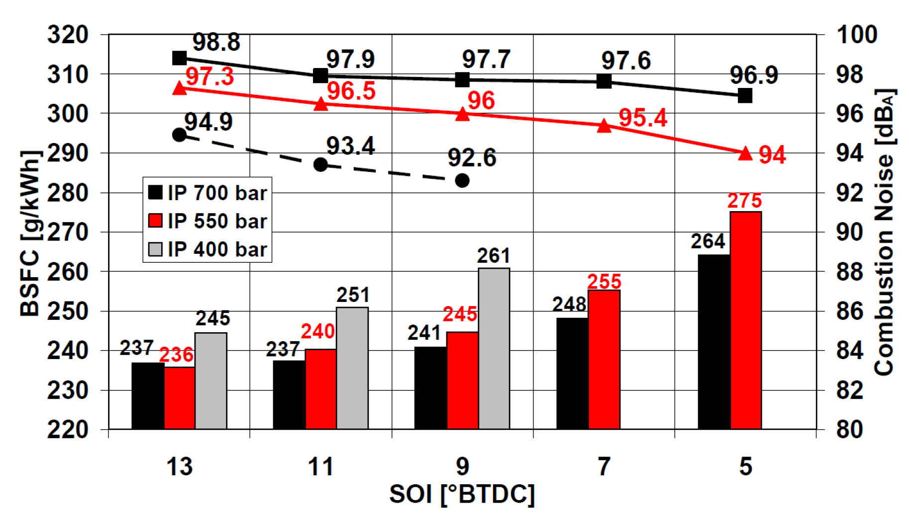 Energies 18 05259 g025
