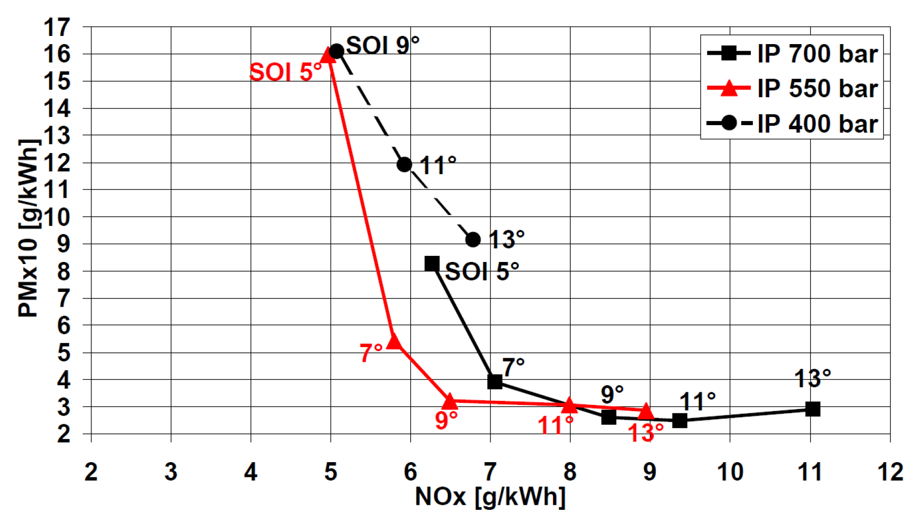 Energies 18 05259 g026
