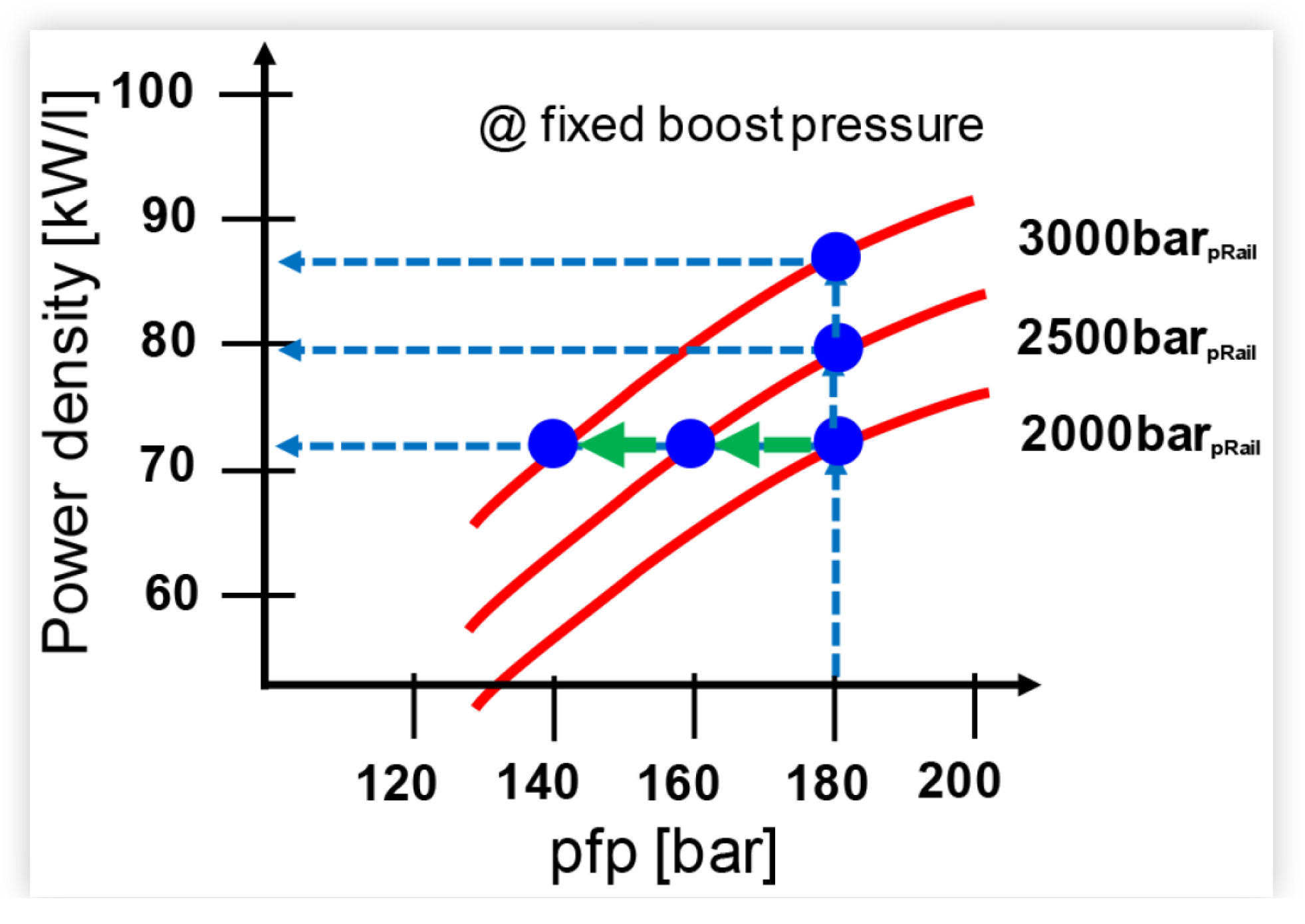 Energies 18 05259 g028