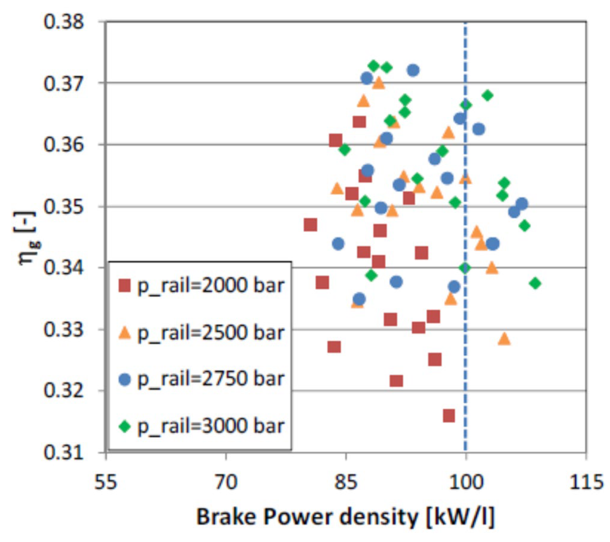 Energies 18 05259 g029
