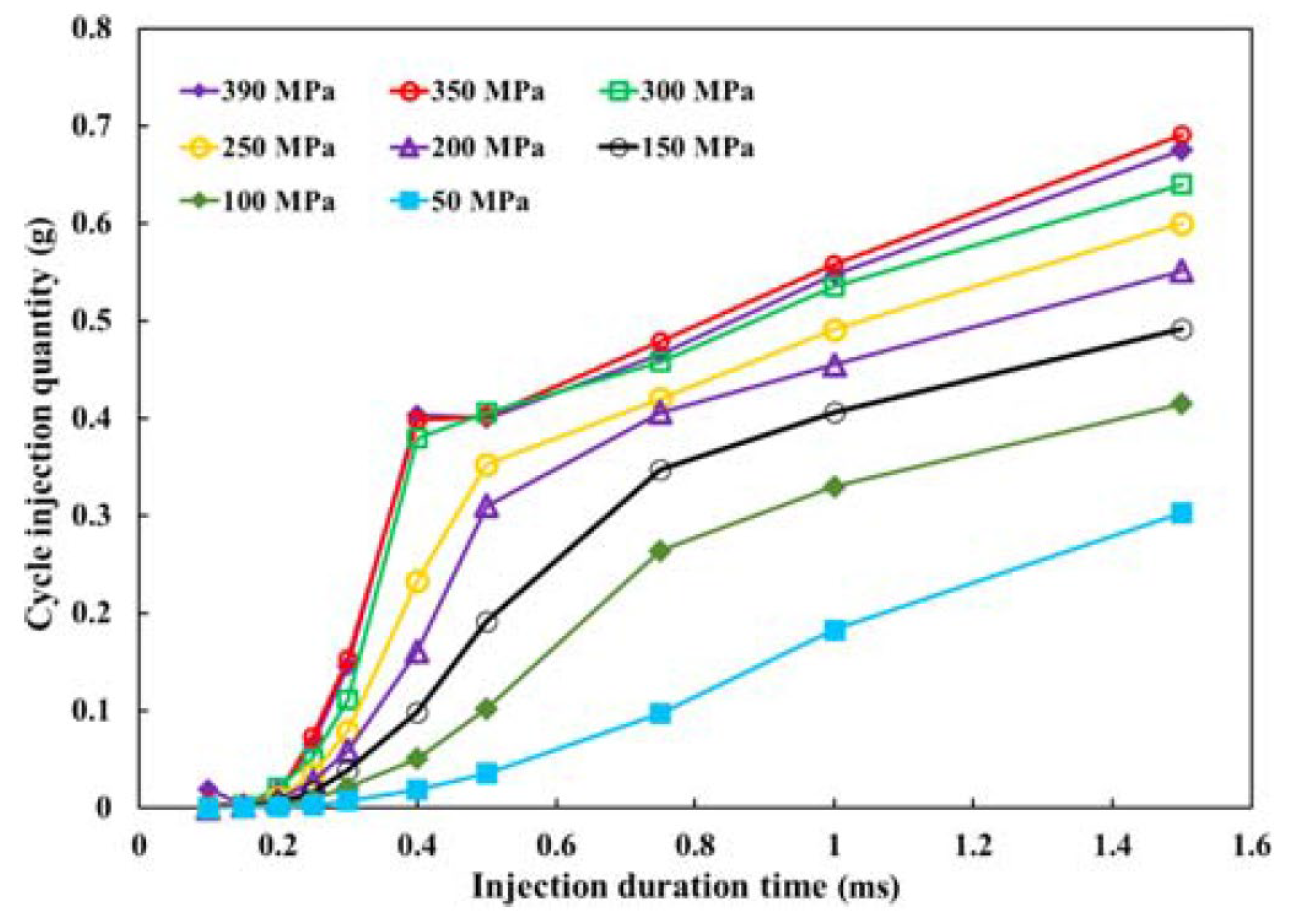 Energies 18 05259 g030