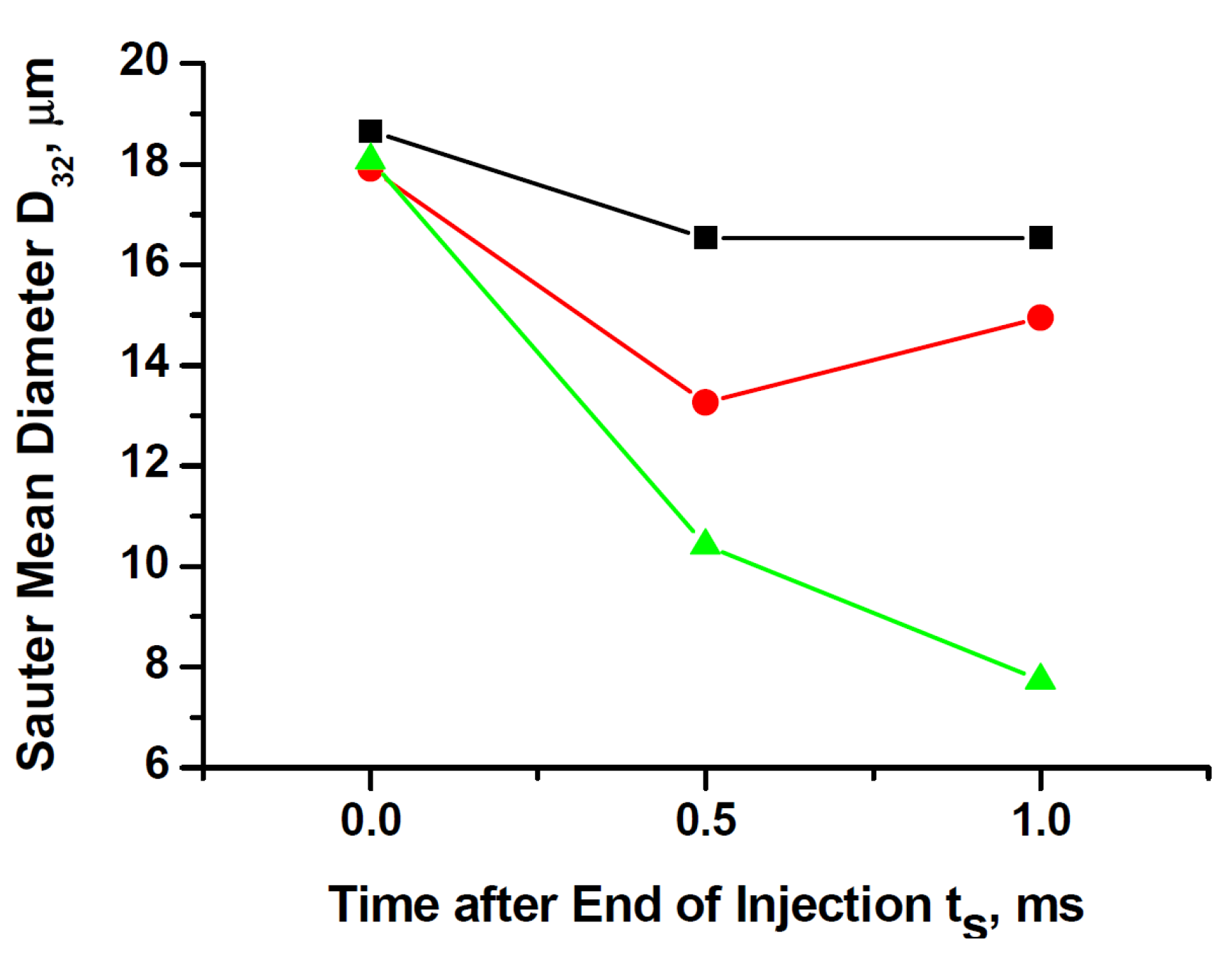 Energies 18 05259 g031