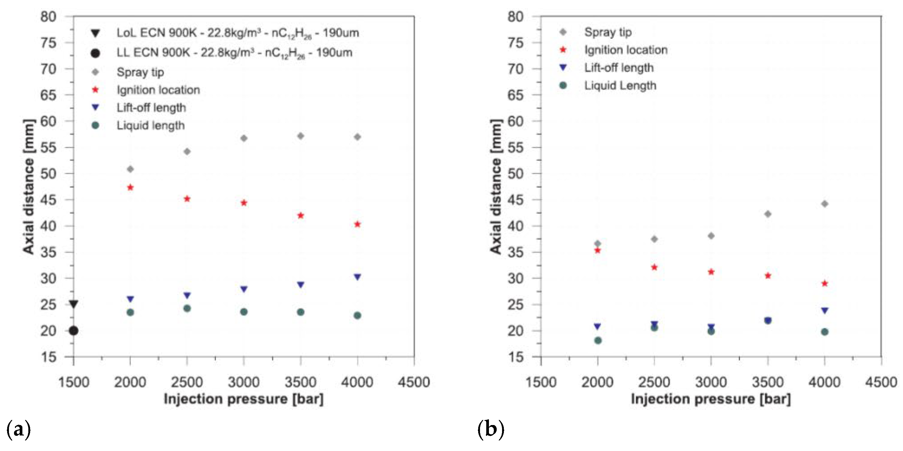 Energies 18 05259 g032