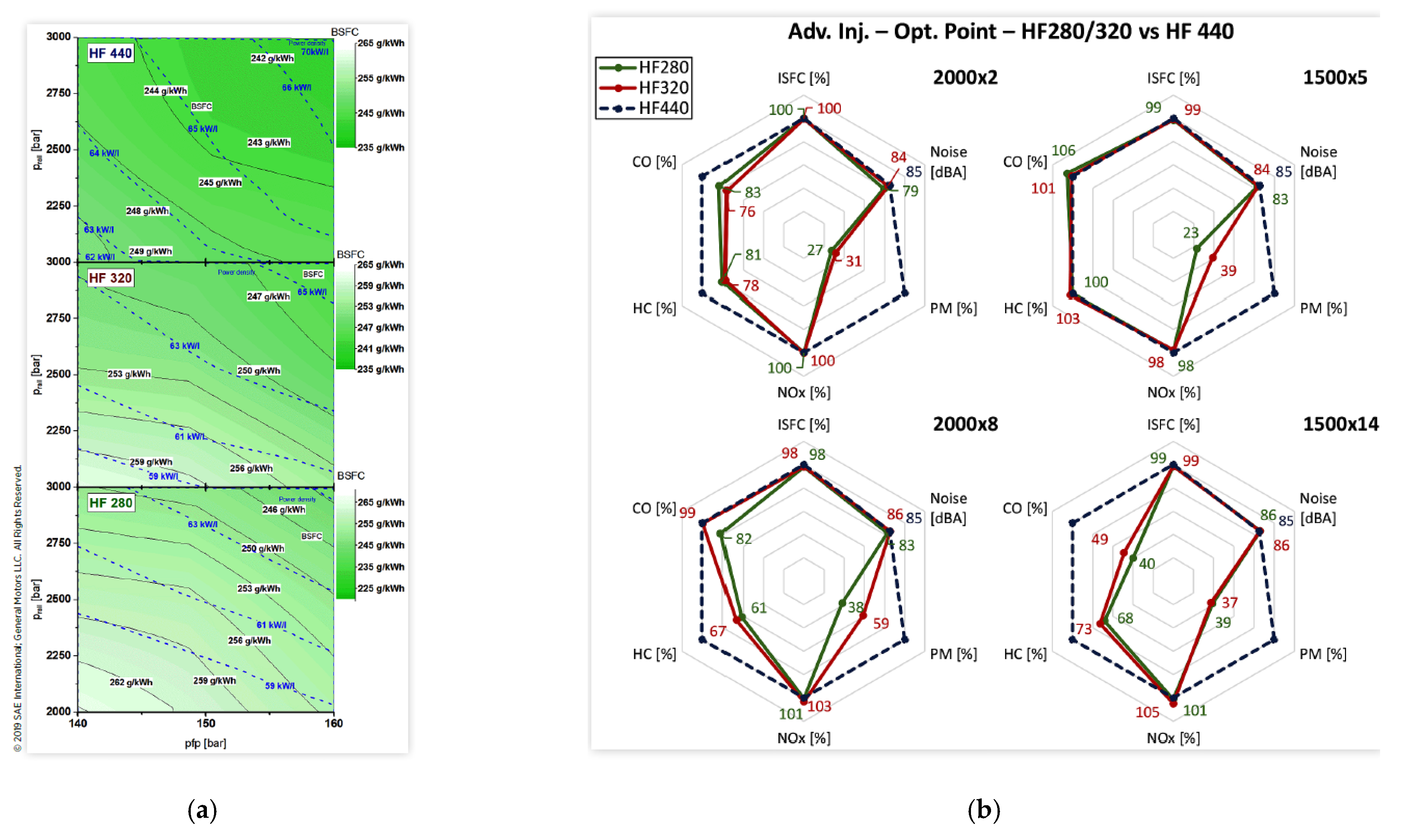 Energies 18 05259 g033