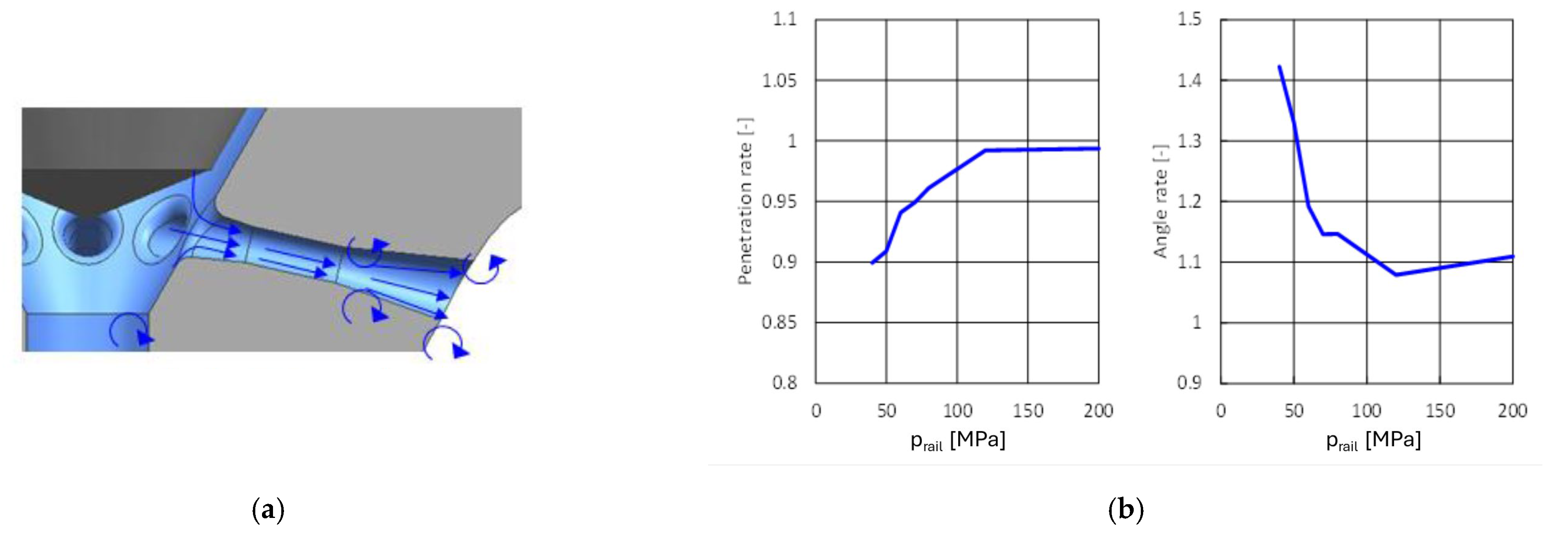 Energies 18 05259 g035