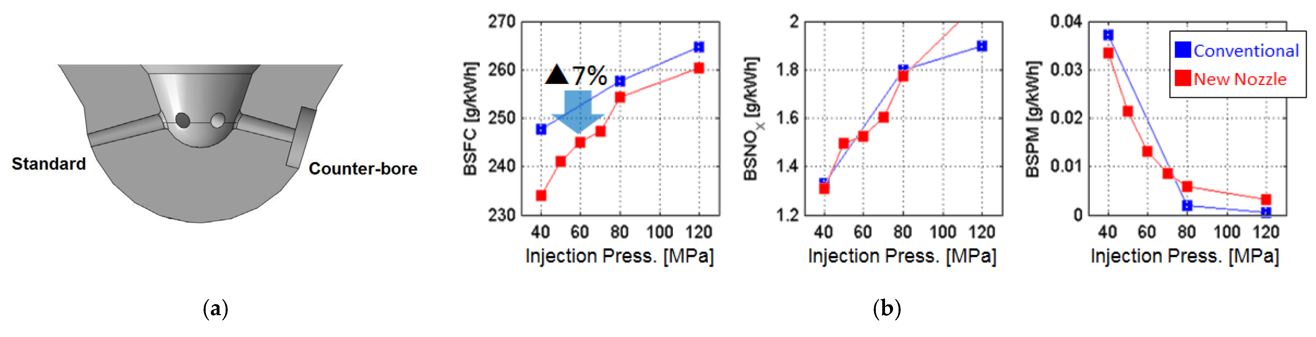 Energies 18 05259 g036