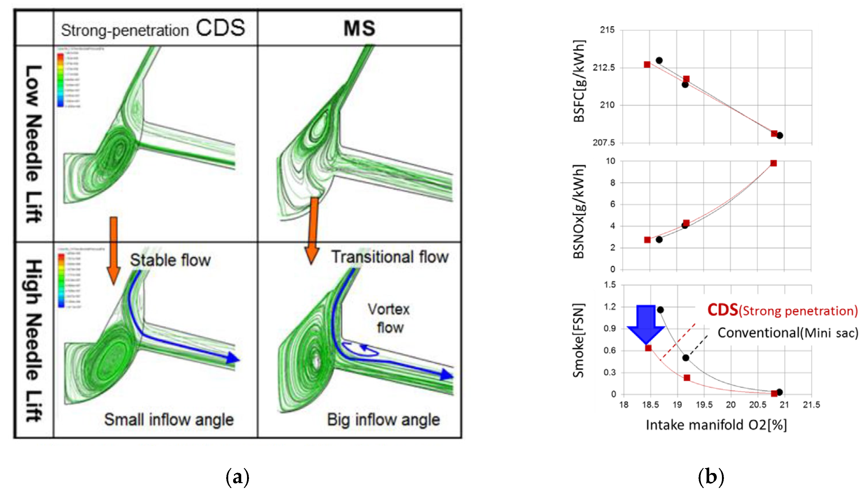 Energies 18 05259 g038